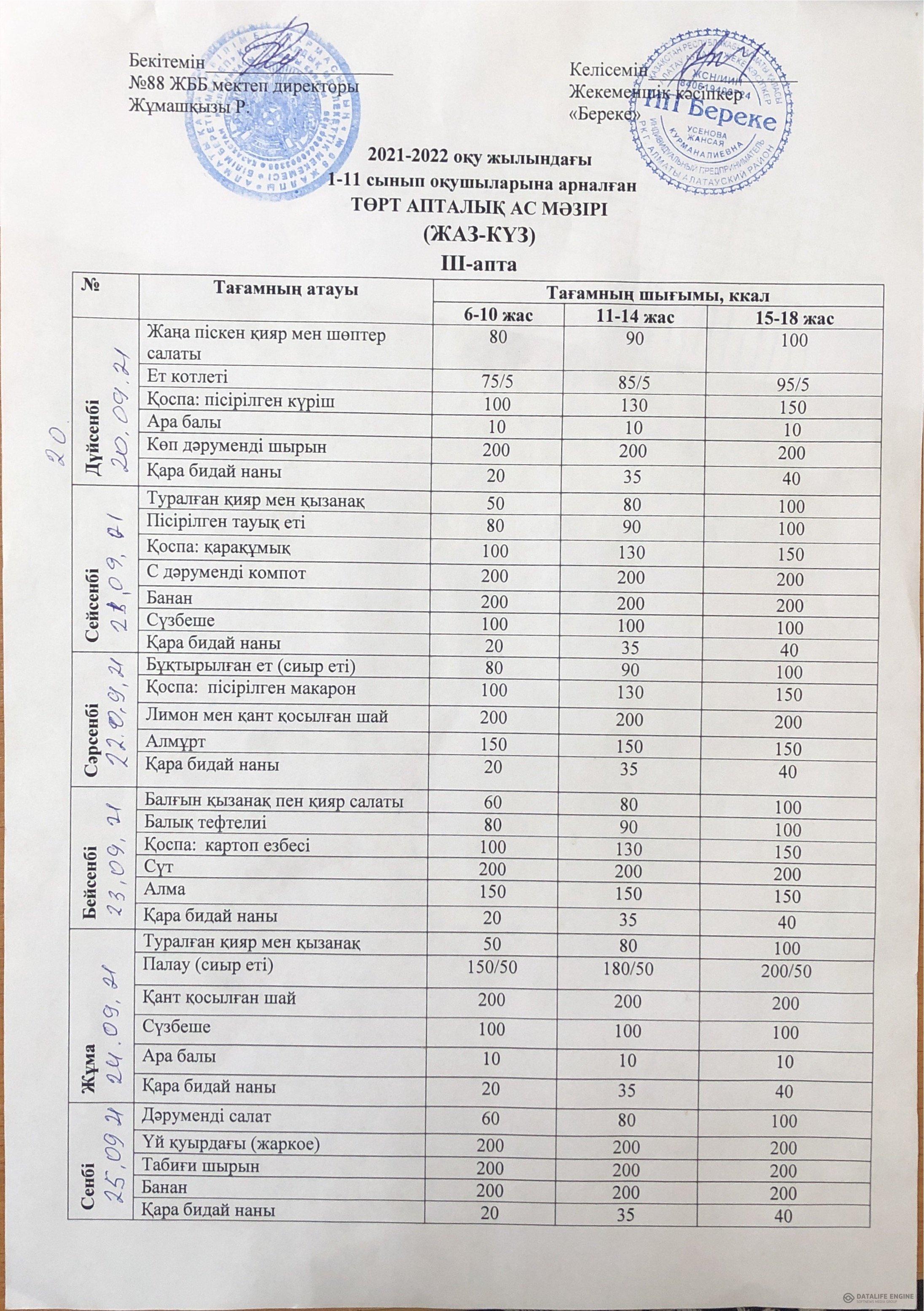 2021-2022 жаз-күз ас мәзірі 3 апта