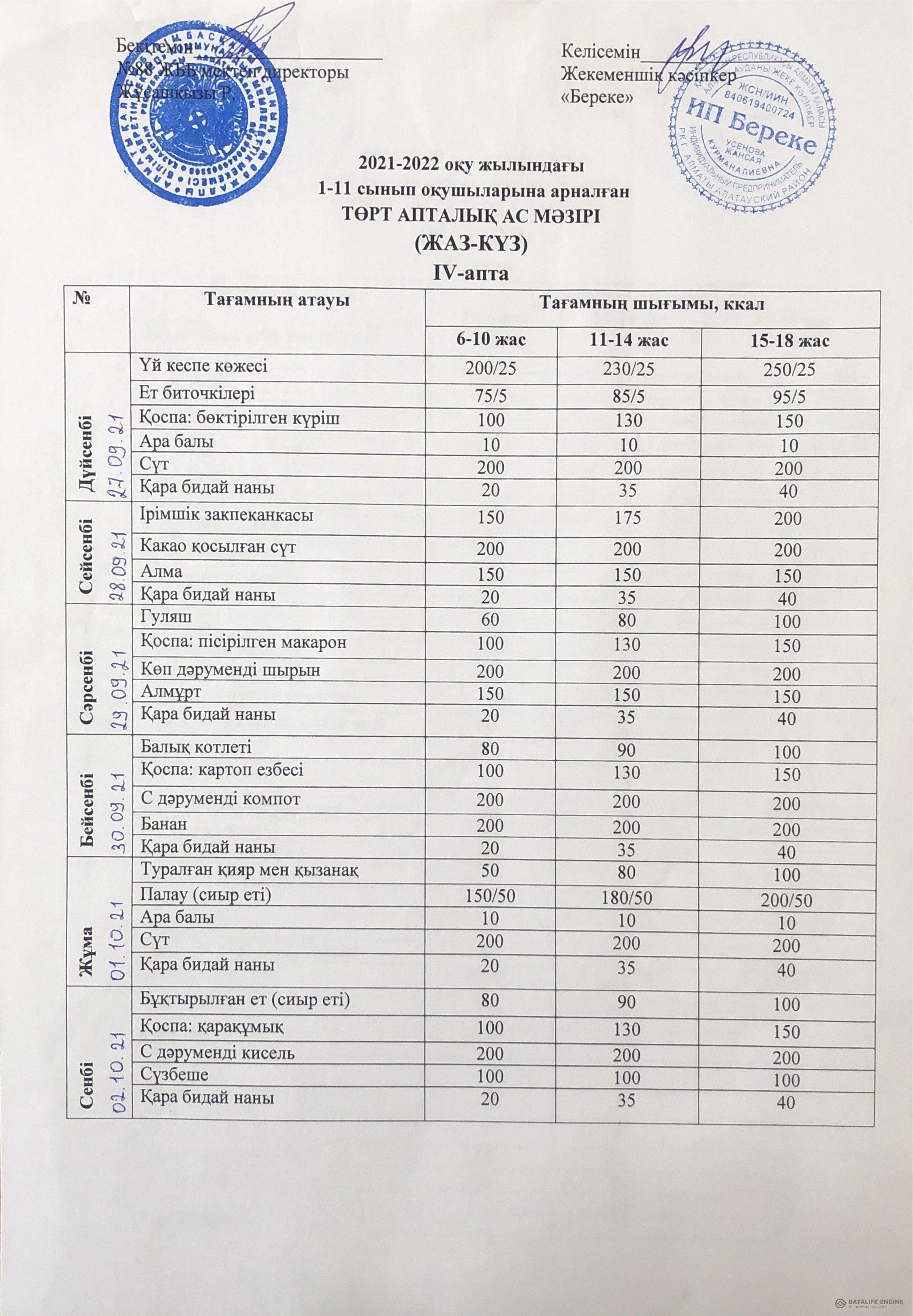 2021-2022 жаз-күз ас мәзірі 4 апта