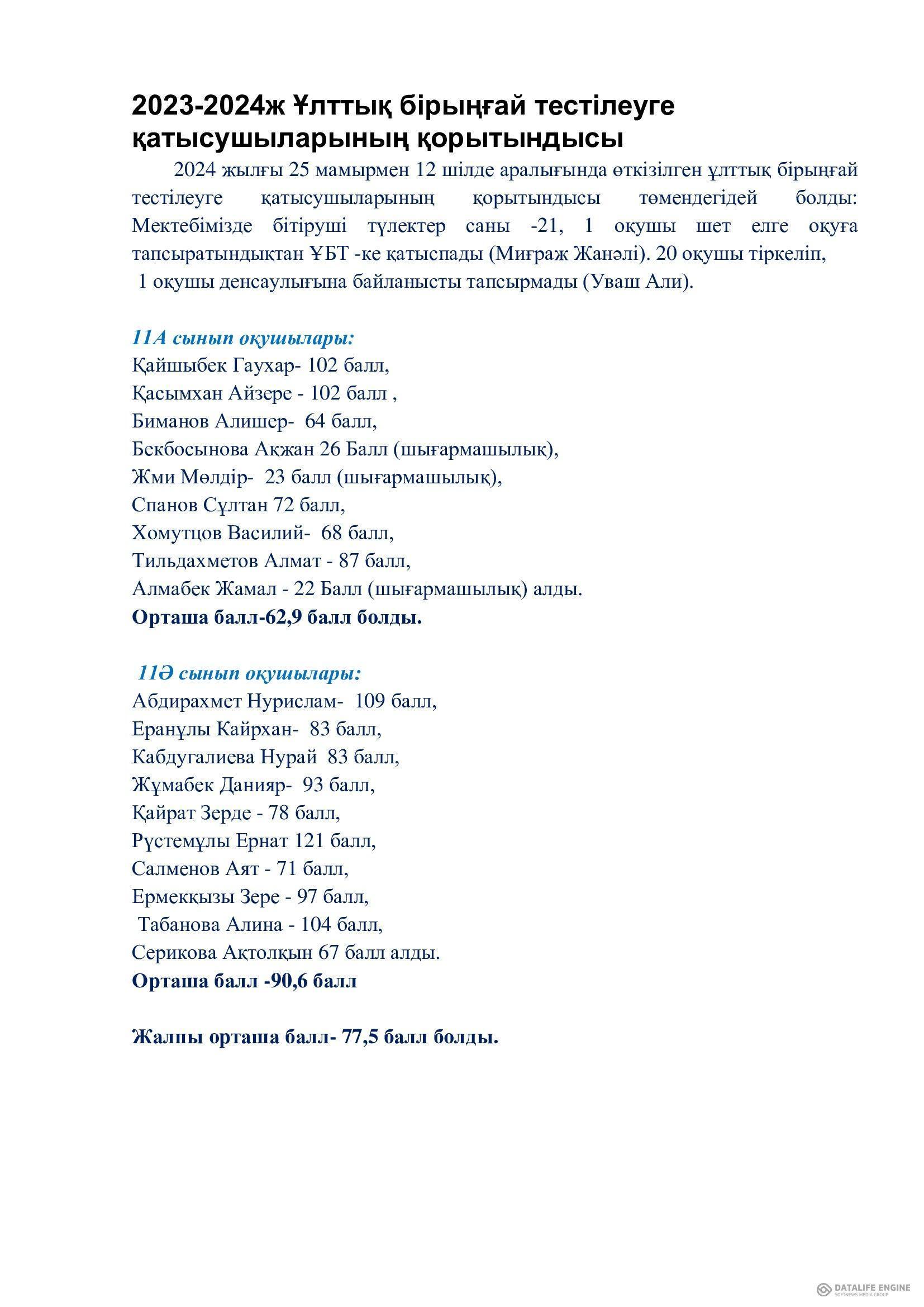 2023-2024 оқу жылындағы ҰБТ қорытындысы