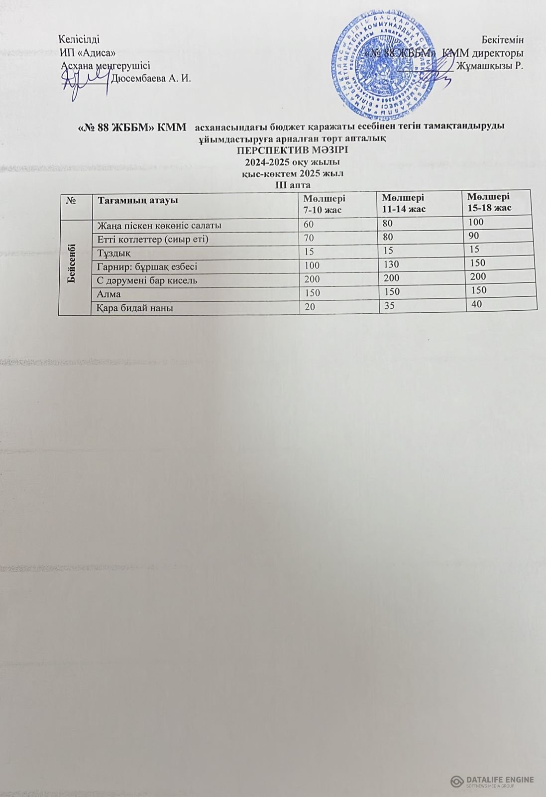 23.01.2025 ж. ас мәзірі (фотосуреті)