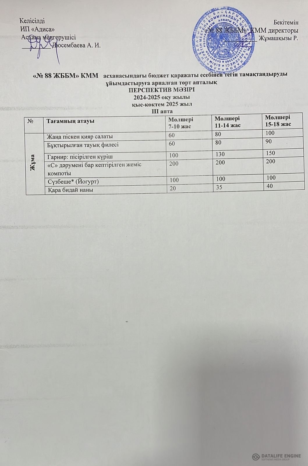 24.01.2025 ж. ас мәзірі (фотосуреті)