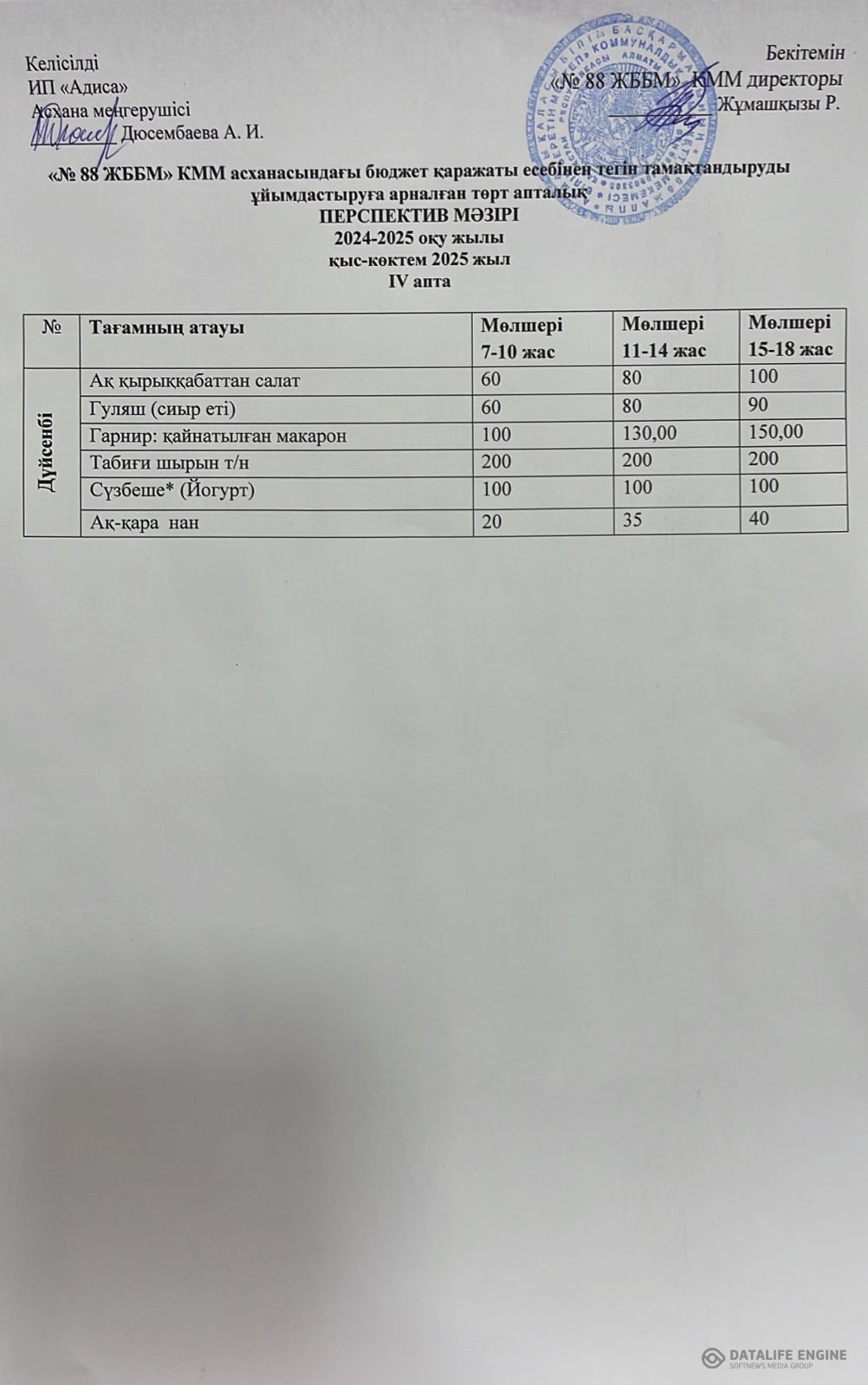 27.01.2025 ж. ас мәзірі (фотосуреті)