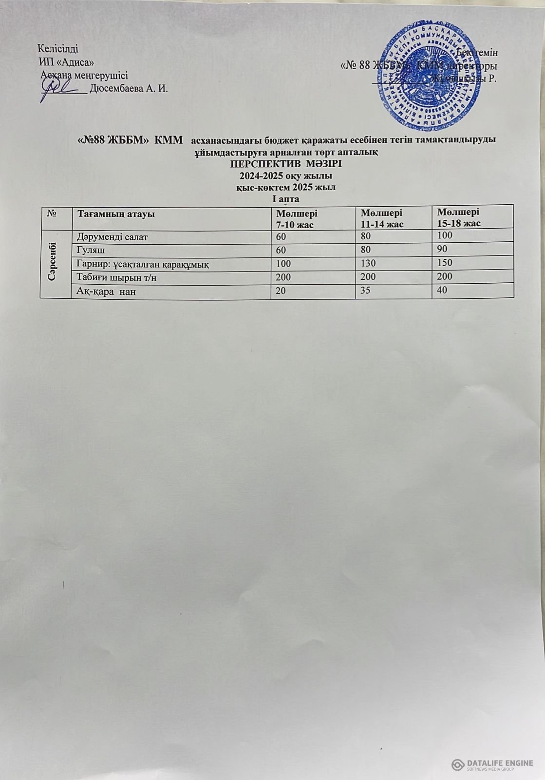 05.02.2025 ж. ас мәзірі (фотосуреті)