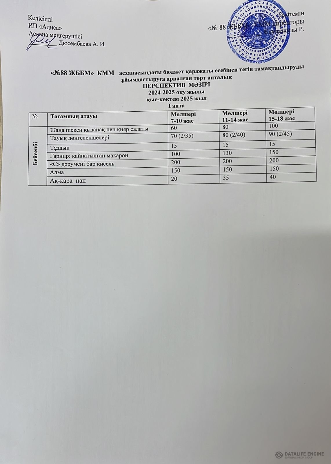 06.02.2025 ж. ас мәзірі (фотосуреті)