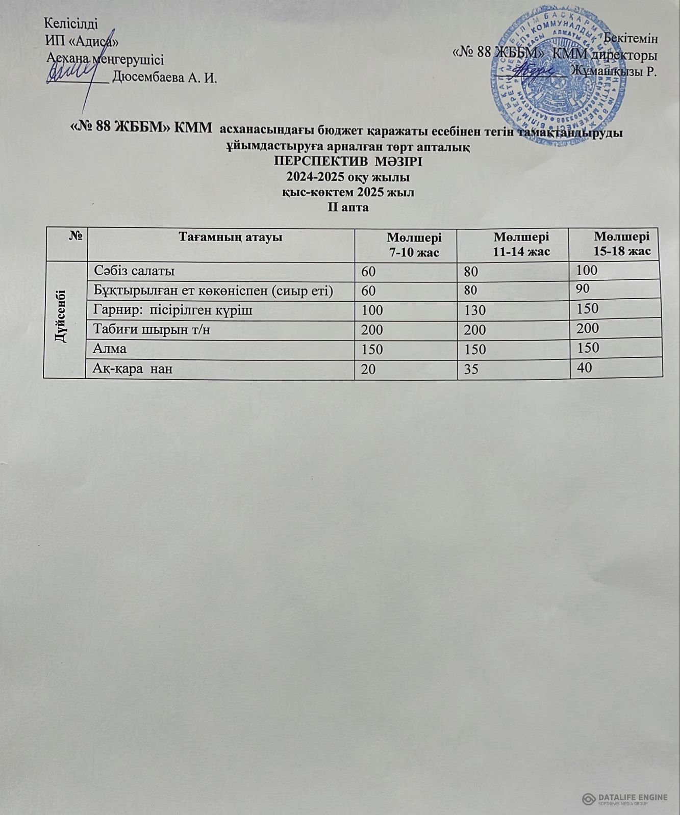 10.02.2025 ж. ас мәзірі (фотосуреті)