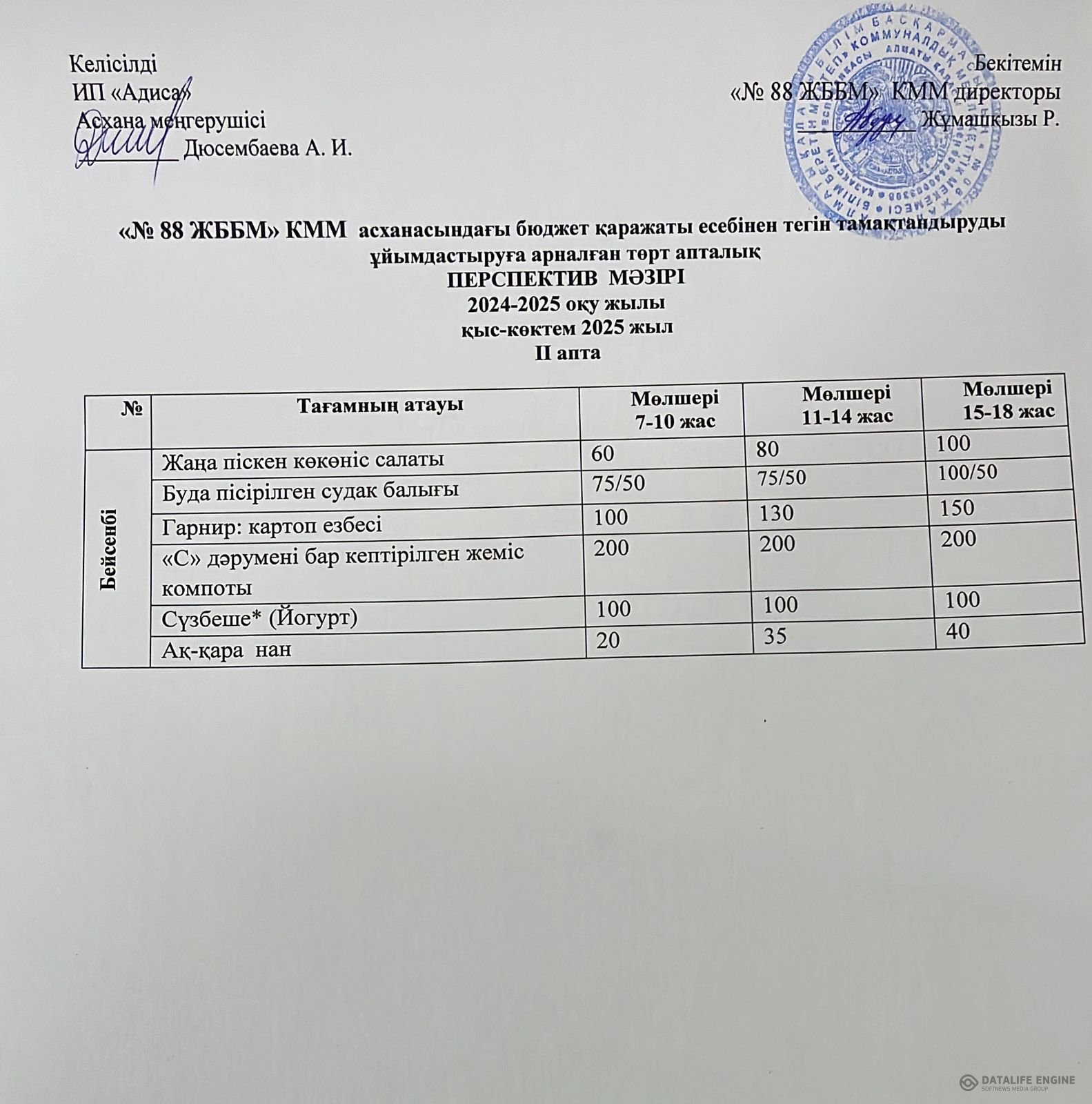 13.02.2025 ж. ас мәзірі (фотосуреті)