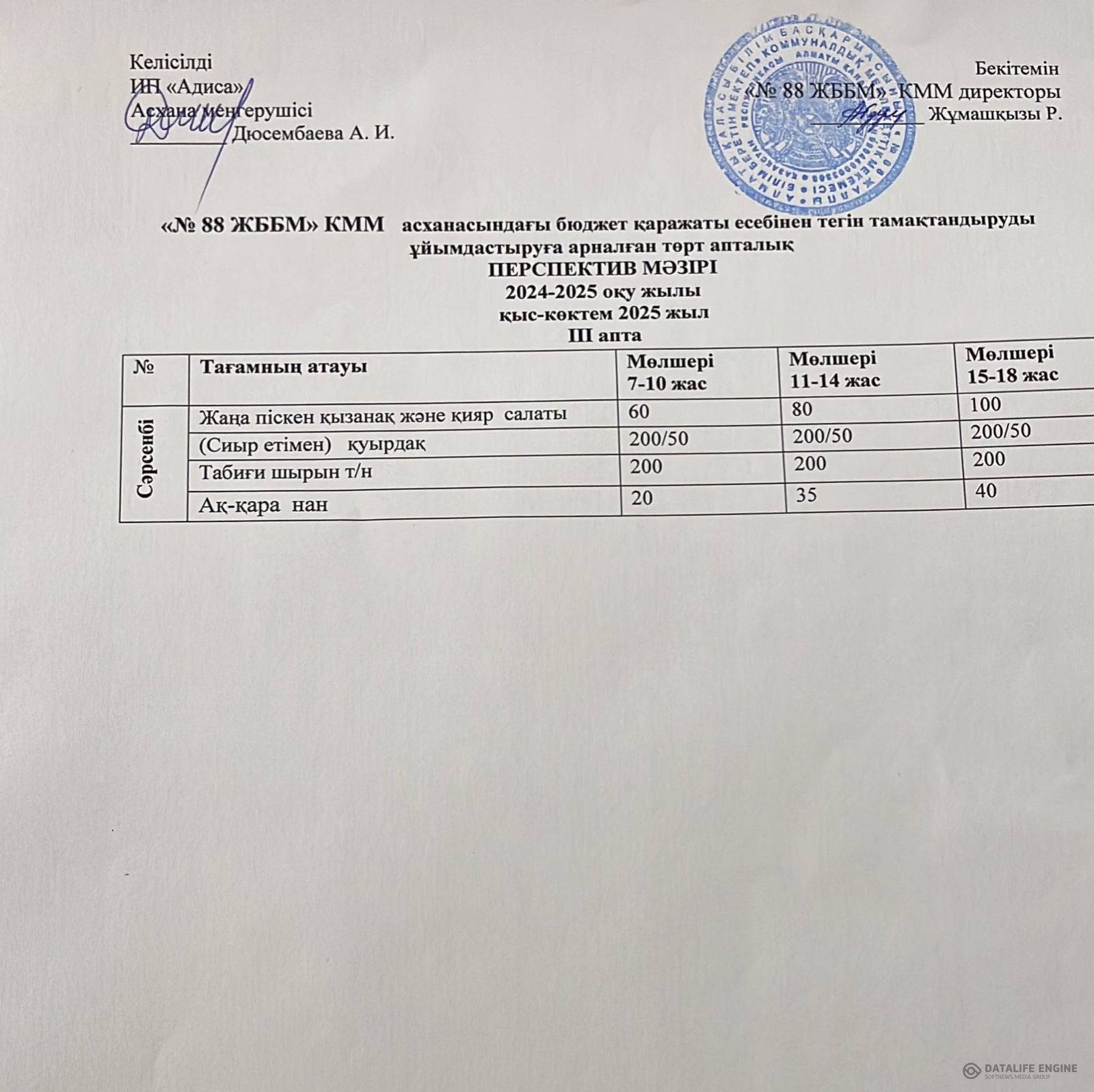 19.02.2025 ж. ас мәзірі (фотосуреті)