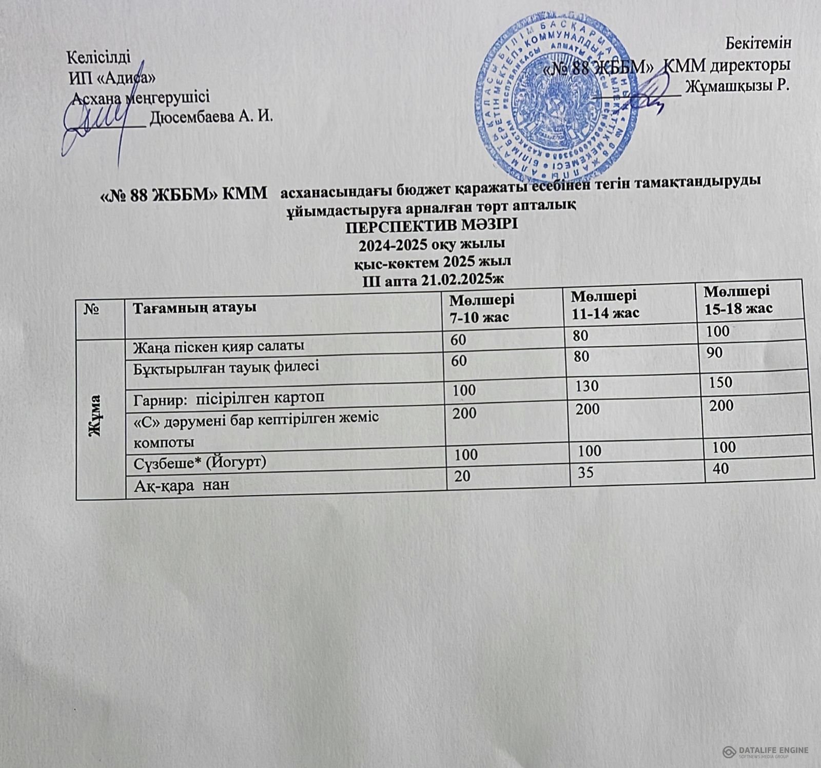 21.02.2025 ж. ас мәзірі (фотосуреті)