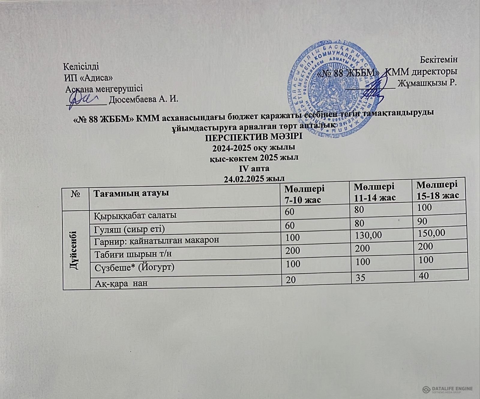 24.02.2025 ж. ас мәзірі (фотосуреті)