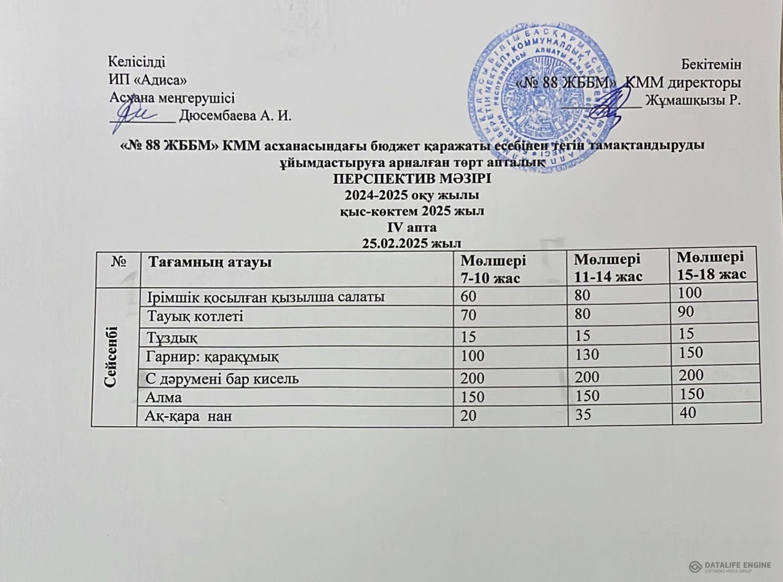 25.02.2025 ж. ас мәзірі (фотосуреті)