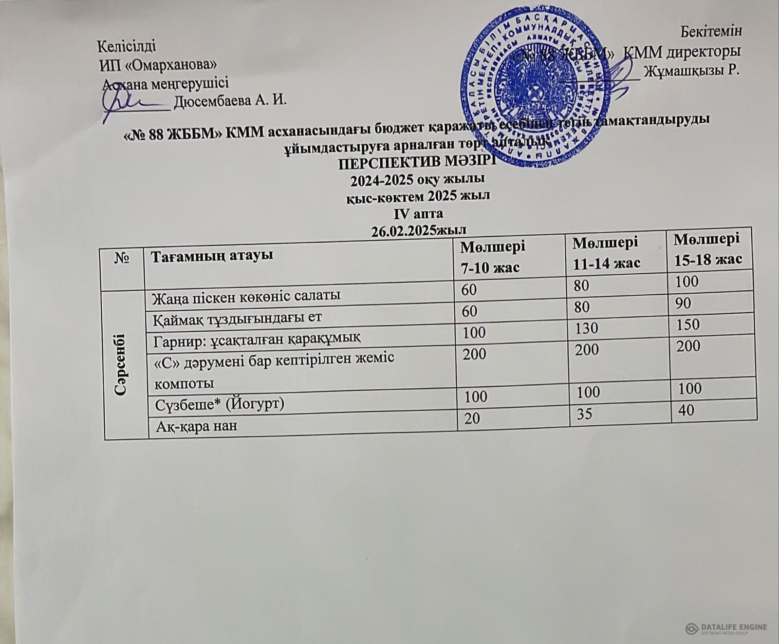 26.02.2025 ж. ас мәзірі (фотосуреті)