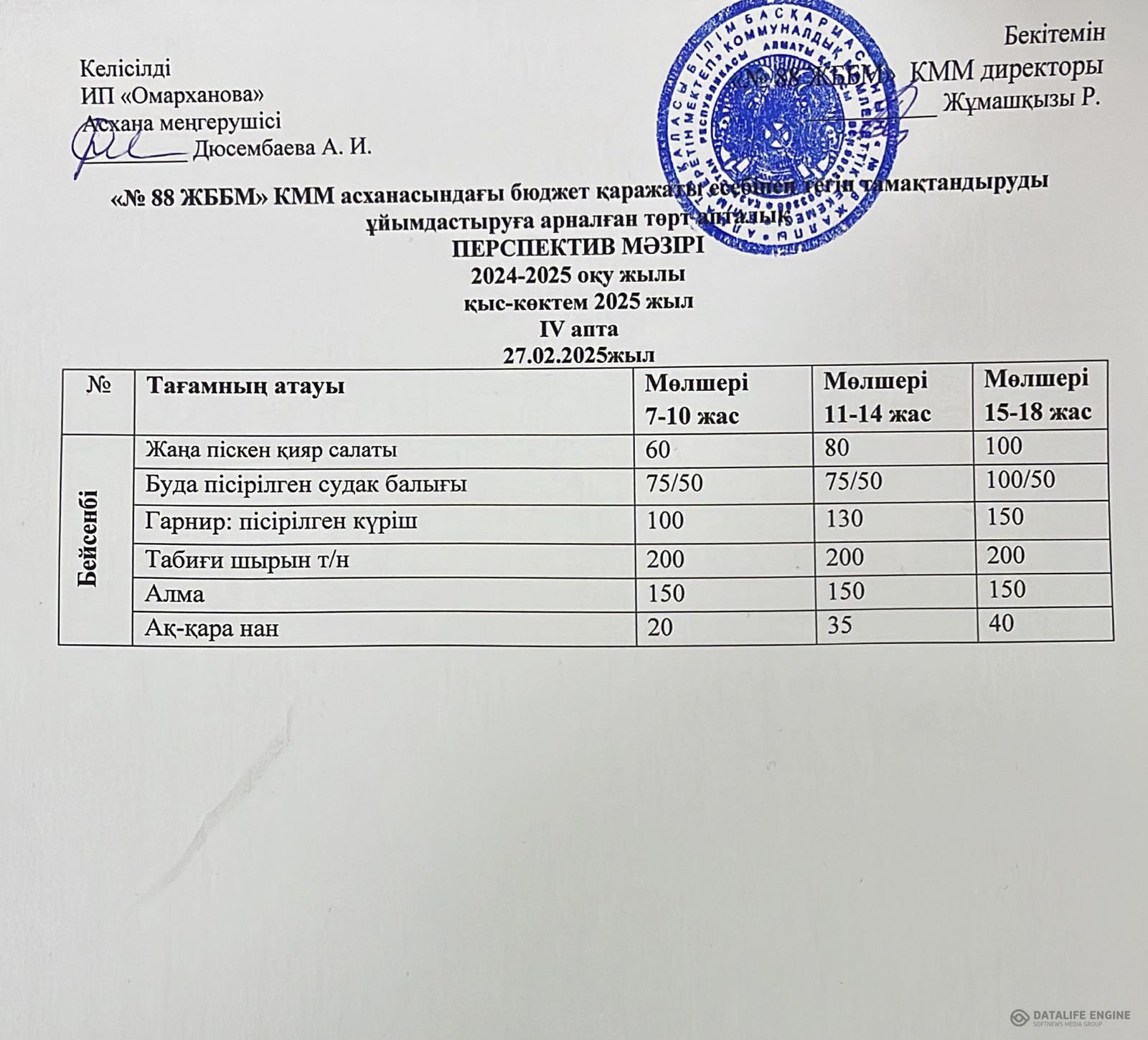 27.02.2025 ж. ас мәзірі (фотосуреті)