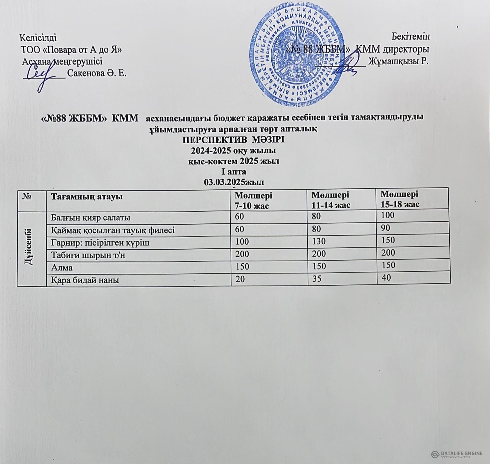 03.03.2025 ж. ас мәзірі (фотосуреті)