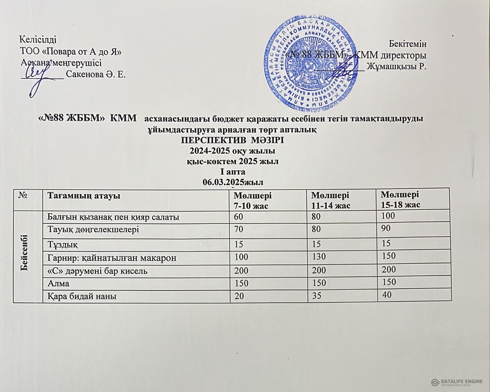 06.03.2025 ж. ас мәзірі (фотосуреті)