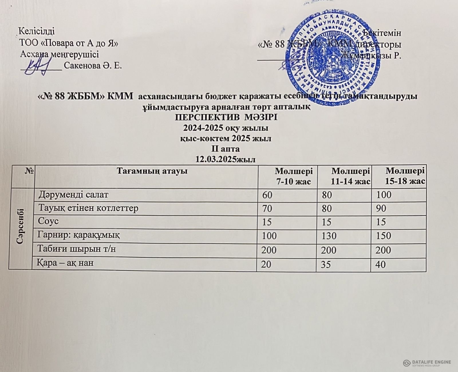 12.03.2025 ж. ас мәзірі (фотосуреті)