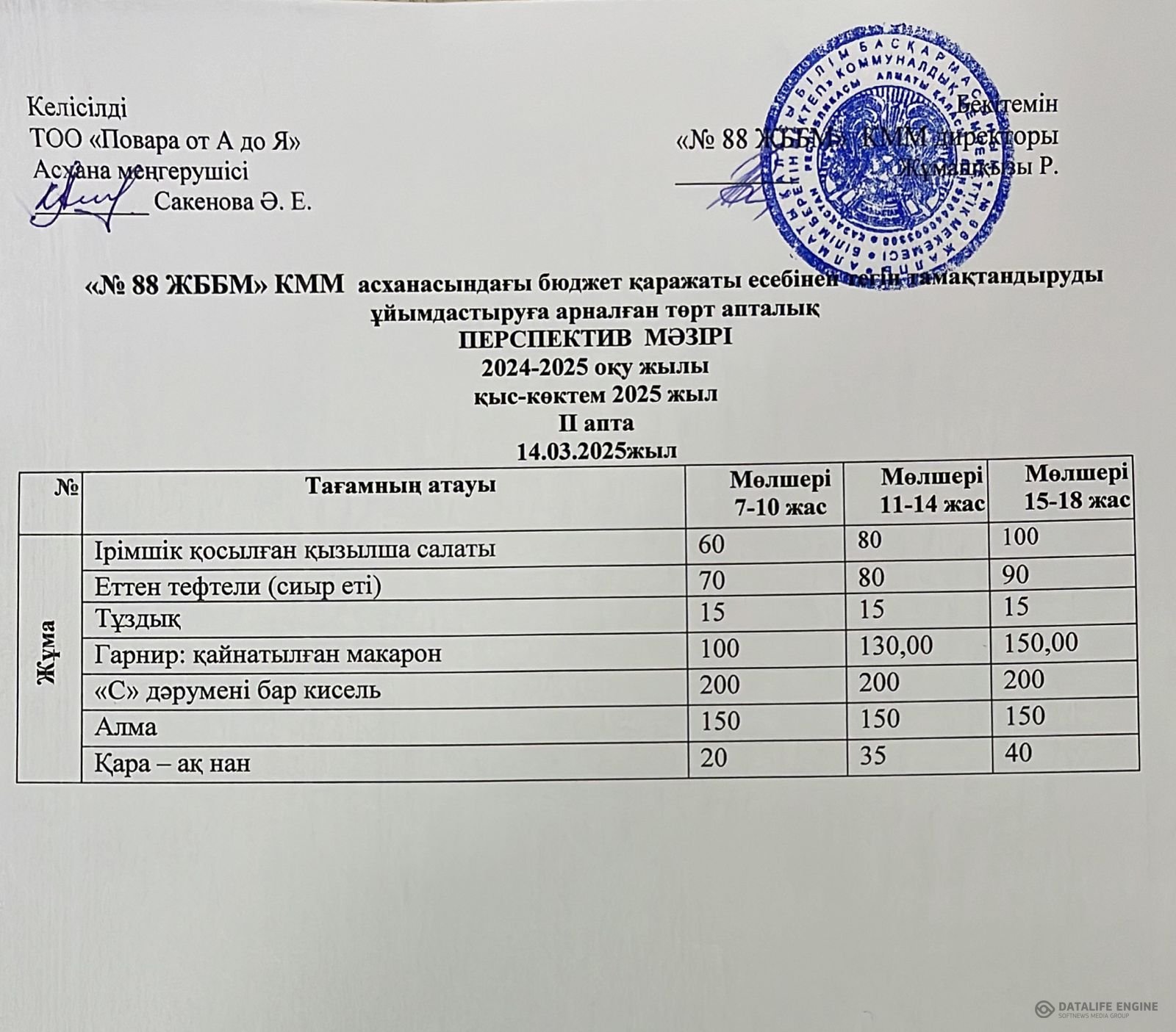 14.03.2025 ж. ас мәзірі (фотосуреті)