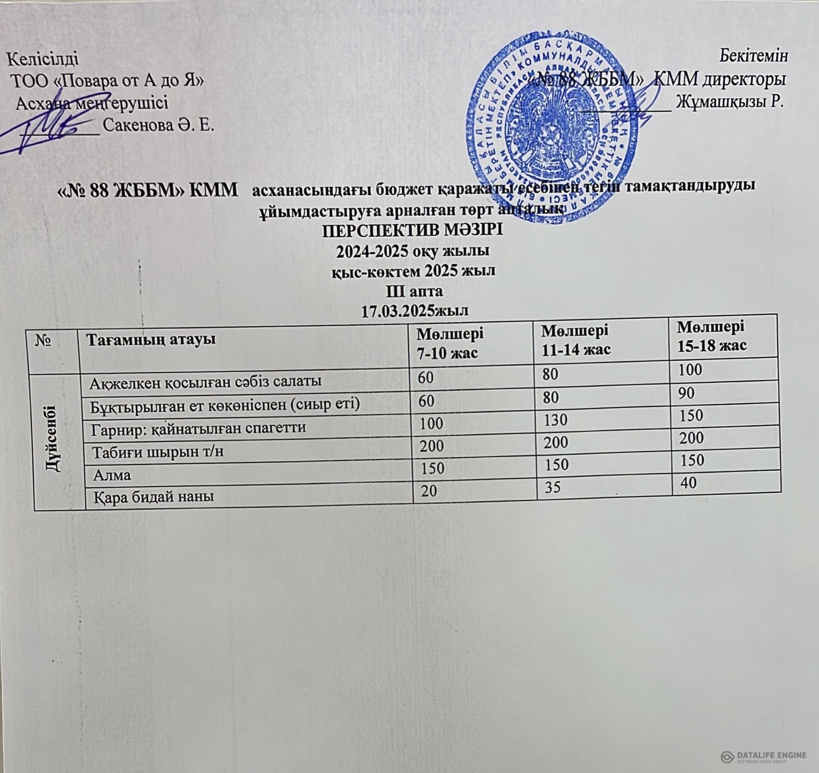 17.03.2025 ж. ас мәзірі (фотосуреті)