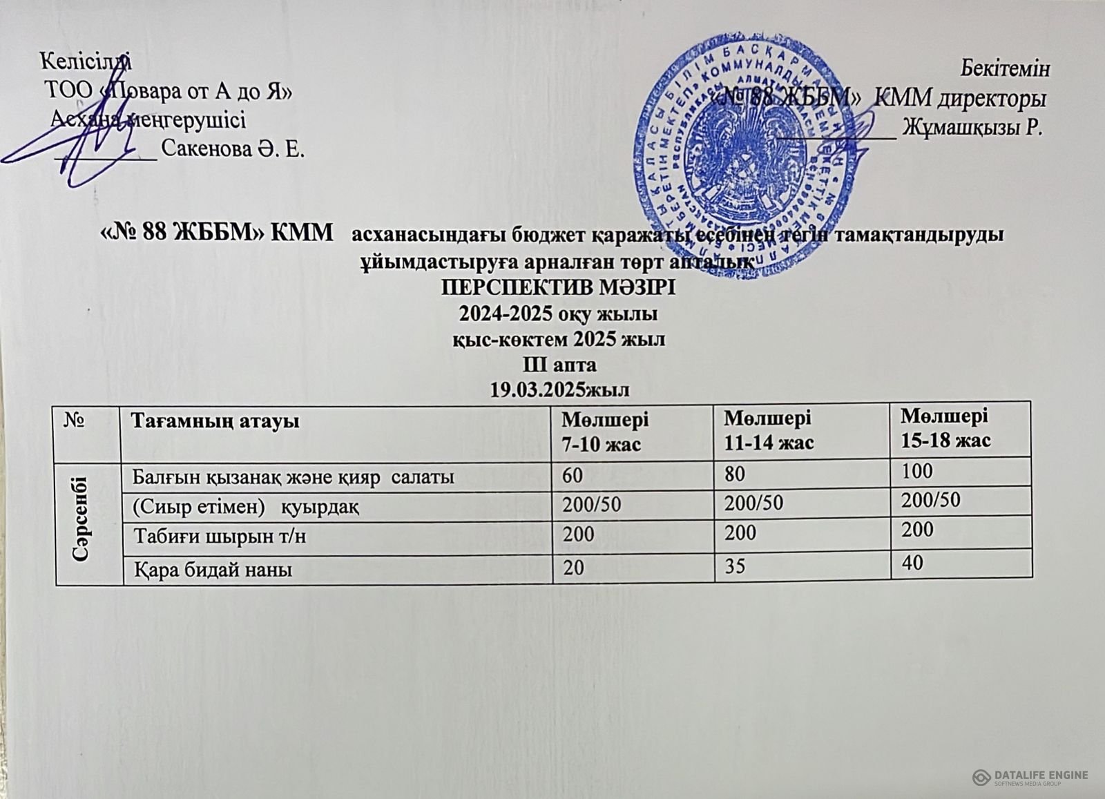 19.03.2025 ж. ас мәзірі (фотосуреті)
