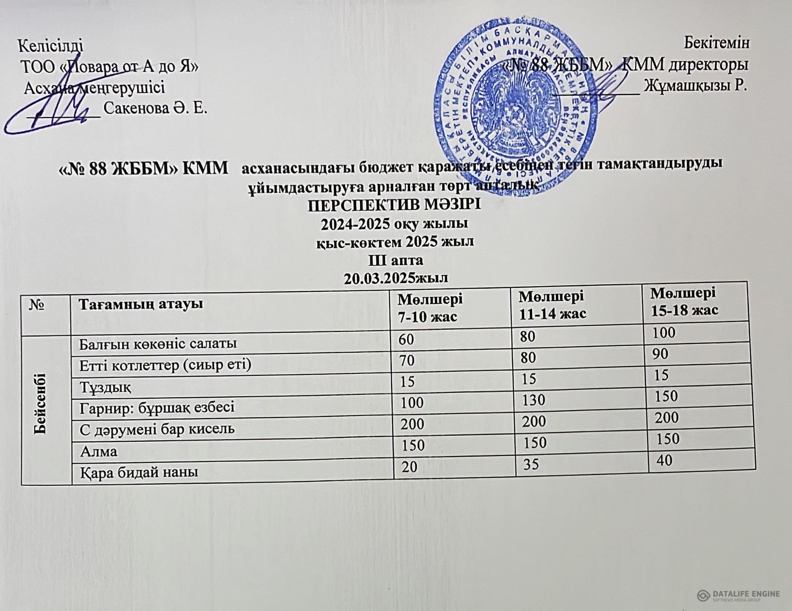 20.03.2025 ж. ас мәзірі (фотосуреті)
