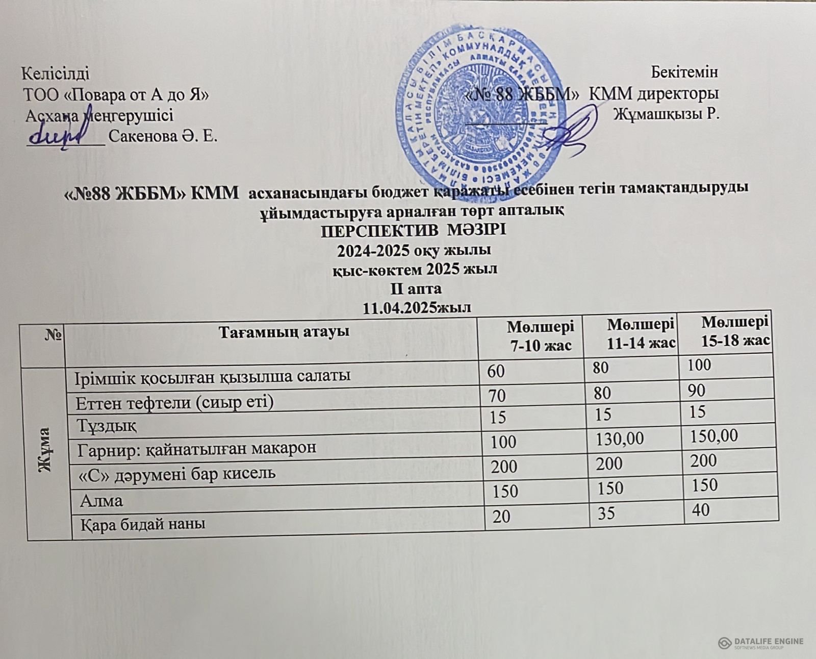 11.04.2025 ж. ас мәзірі (фотосуреті)