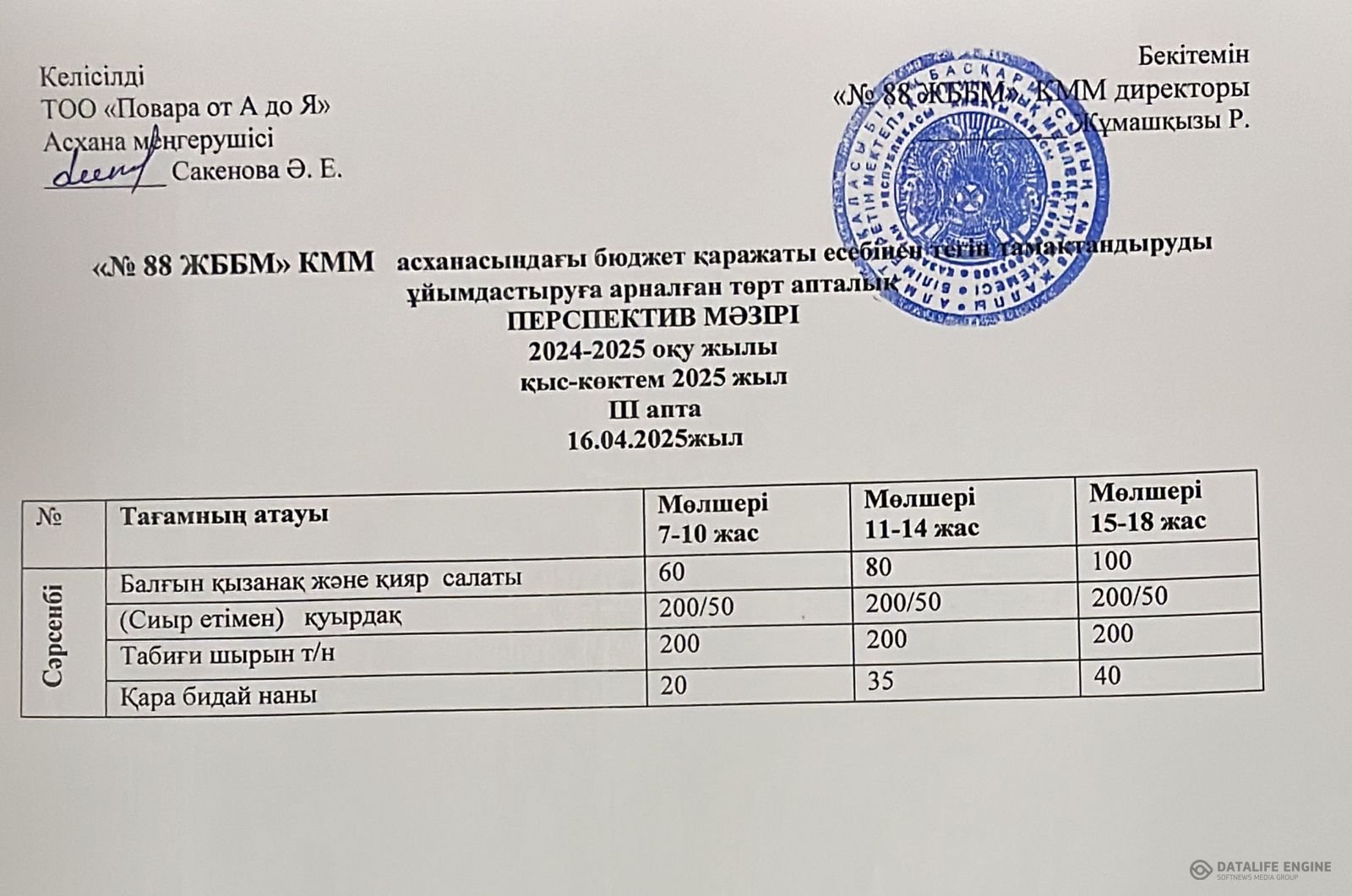 16.04.2025 ж. ас мәзірі (фотосуреті)