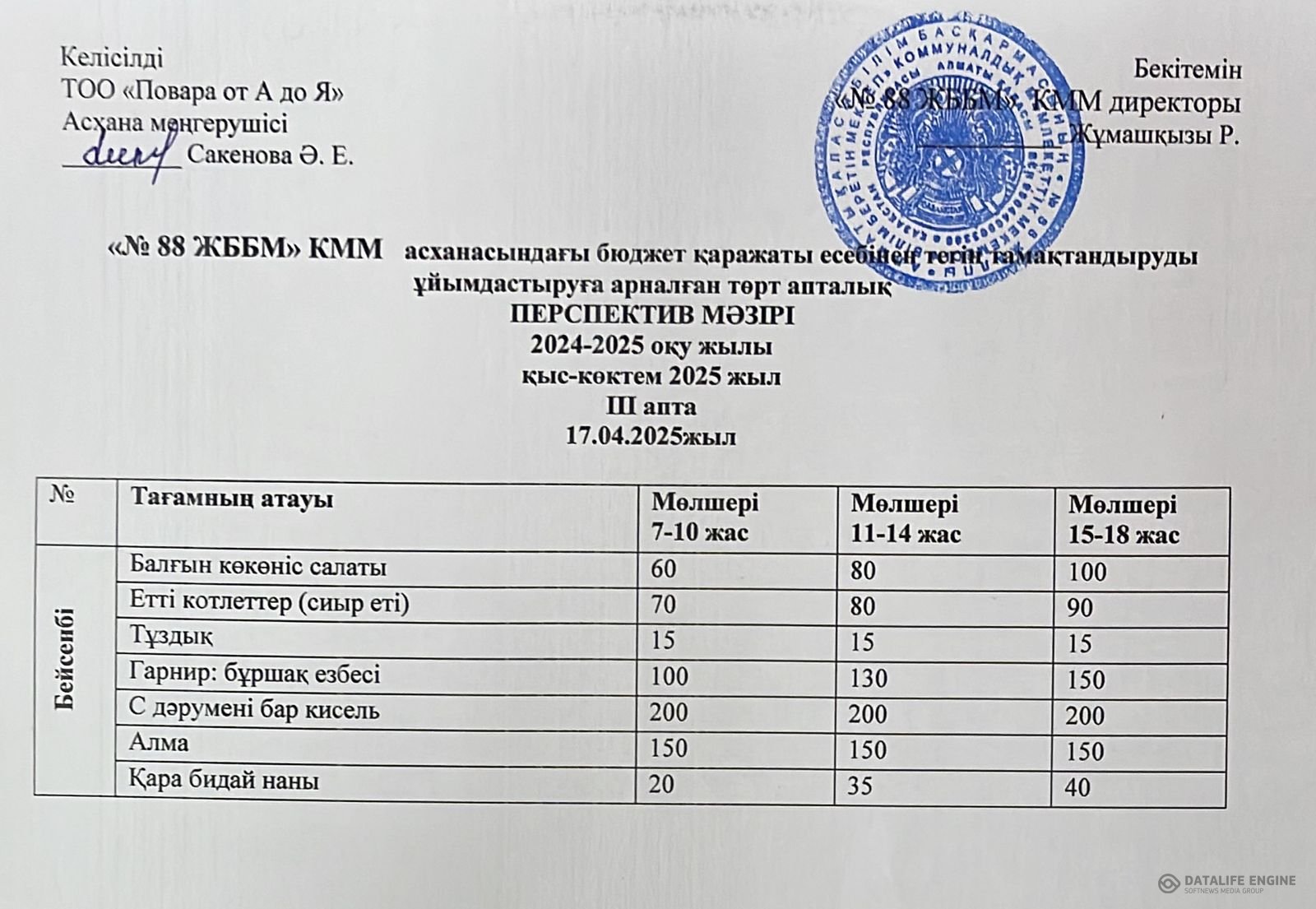 17.04.2025 ж. ас мәзірі (фотосуреті)