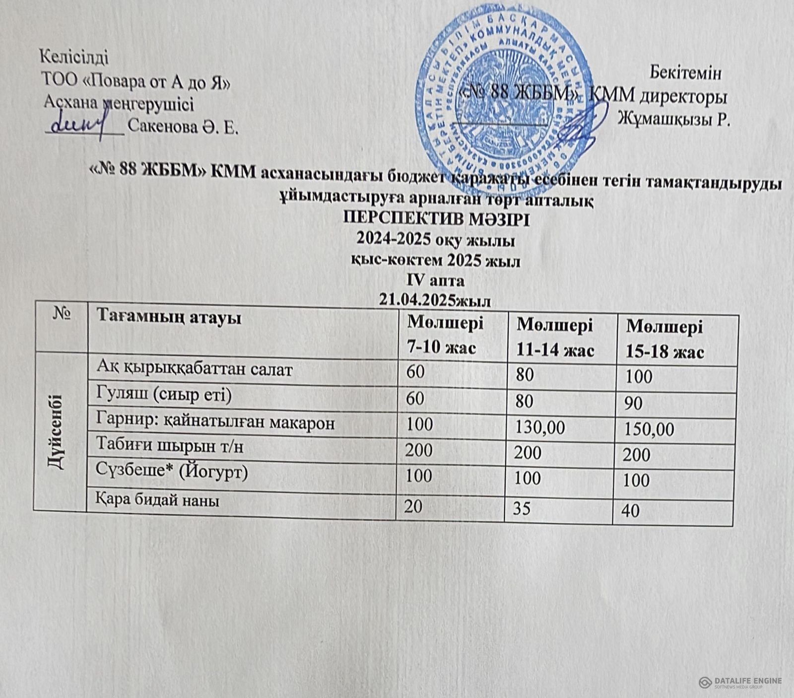 21.04.2025 ж. ас мәзірі (фотосуреті)