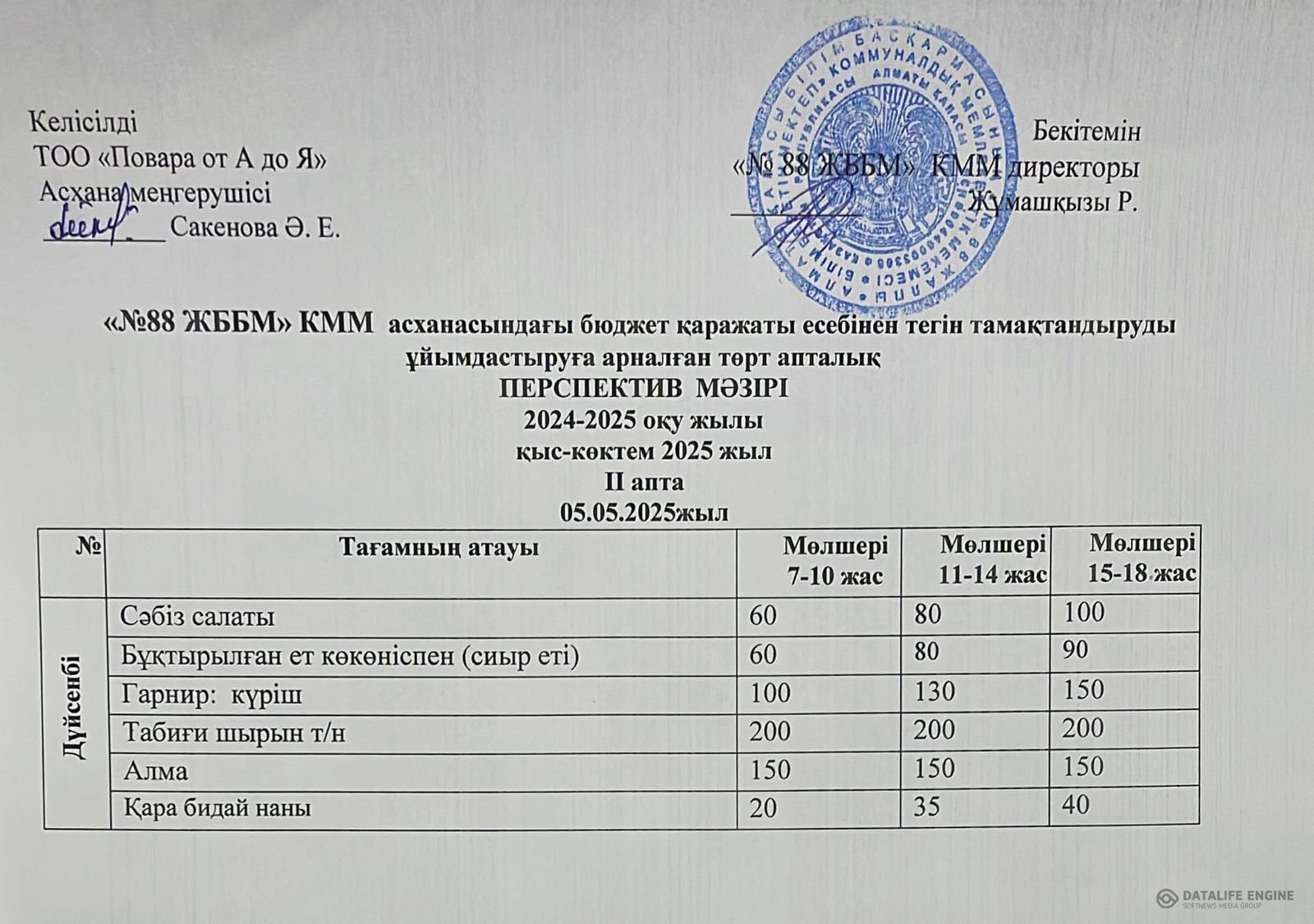 05.05.2025 ж. ас мәзірі (фотосуреті)