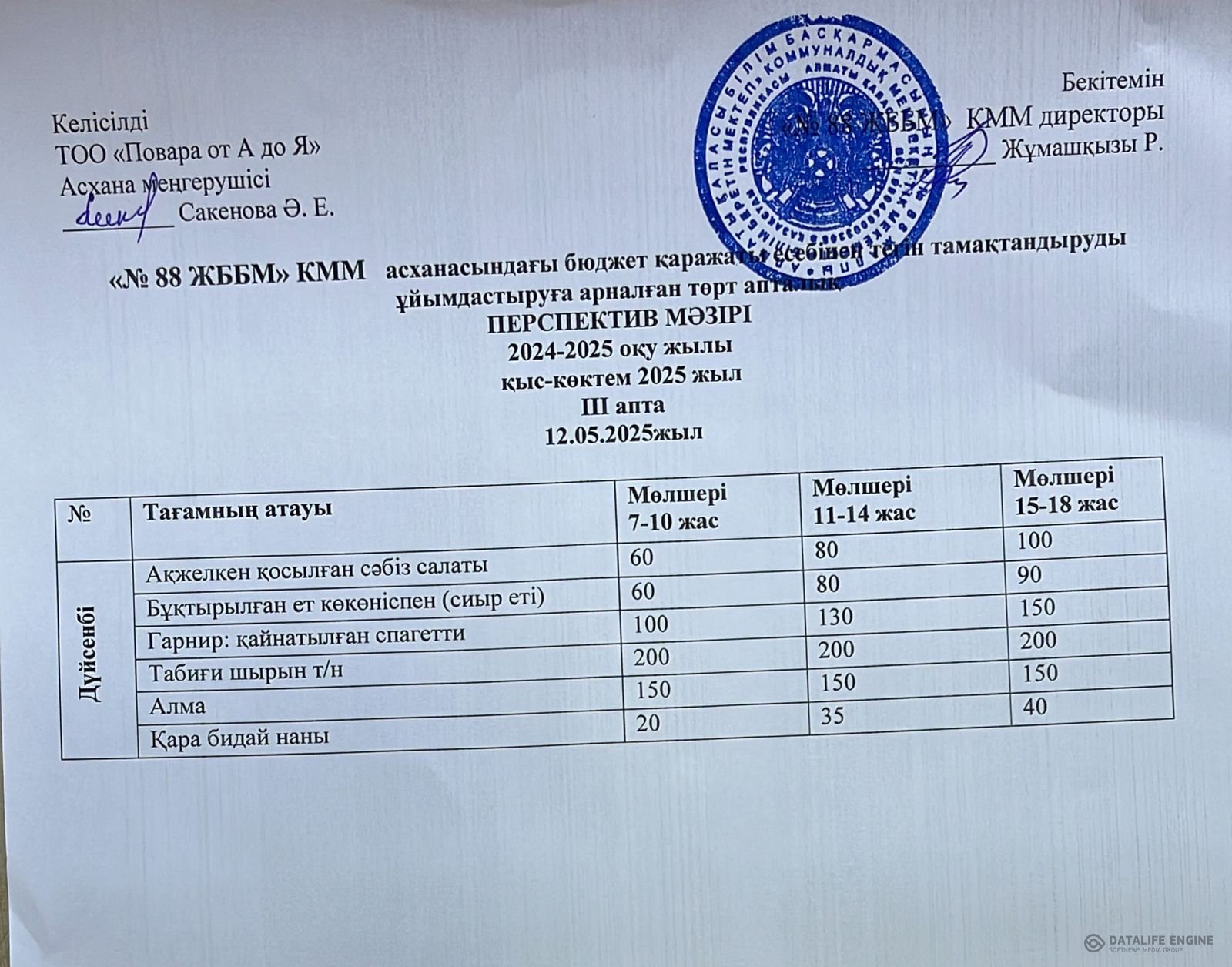12.05.2025 ж. ас мәзірі (фотосуреті)