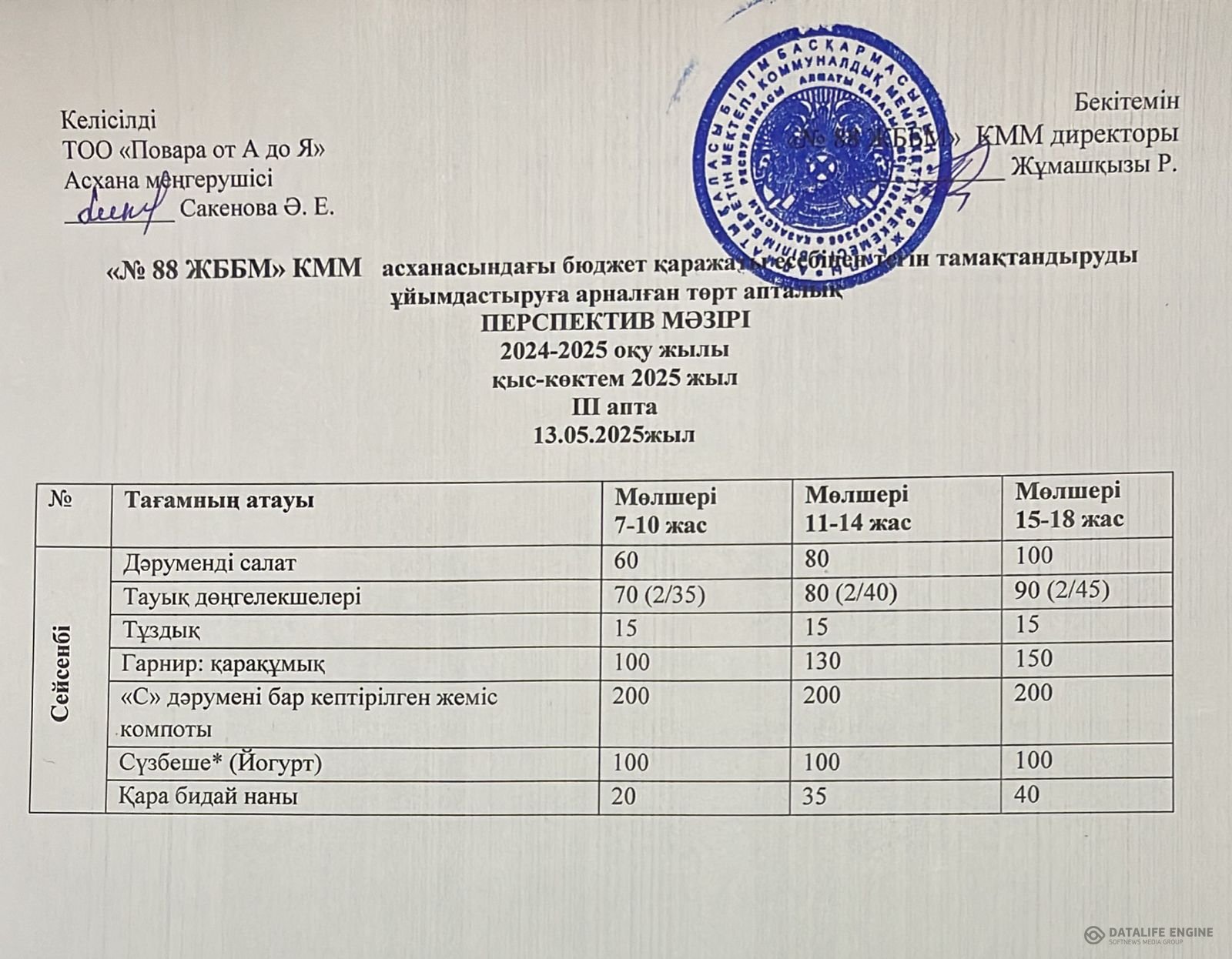 13.05.2025 ж. ас мәзірі (фотосуреті)