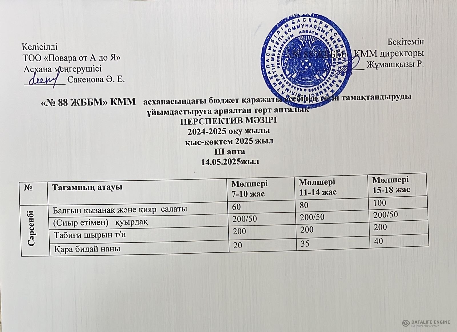 14.05.2025 ж. ас мәзірі (фотосуреті)