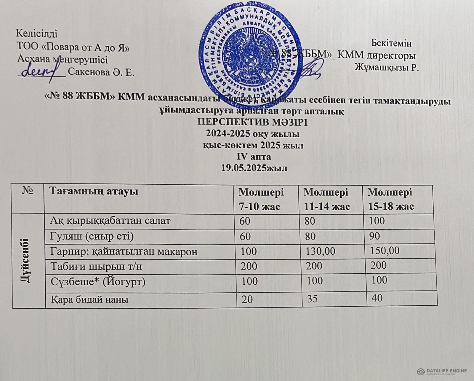 19.05.2025 ж. ас мәзірі (фотосуреті)