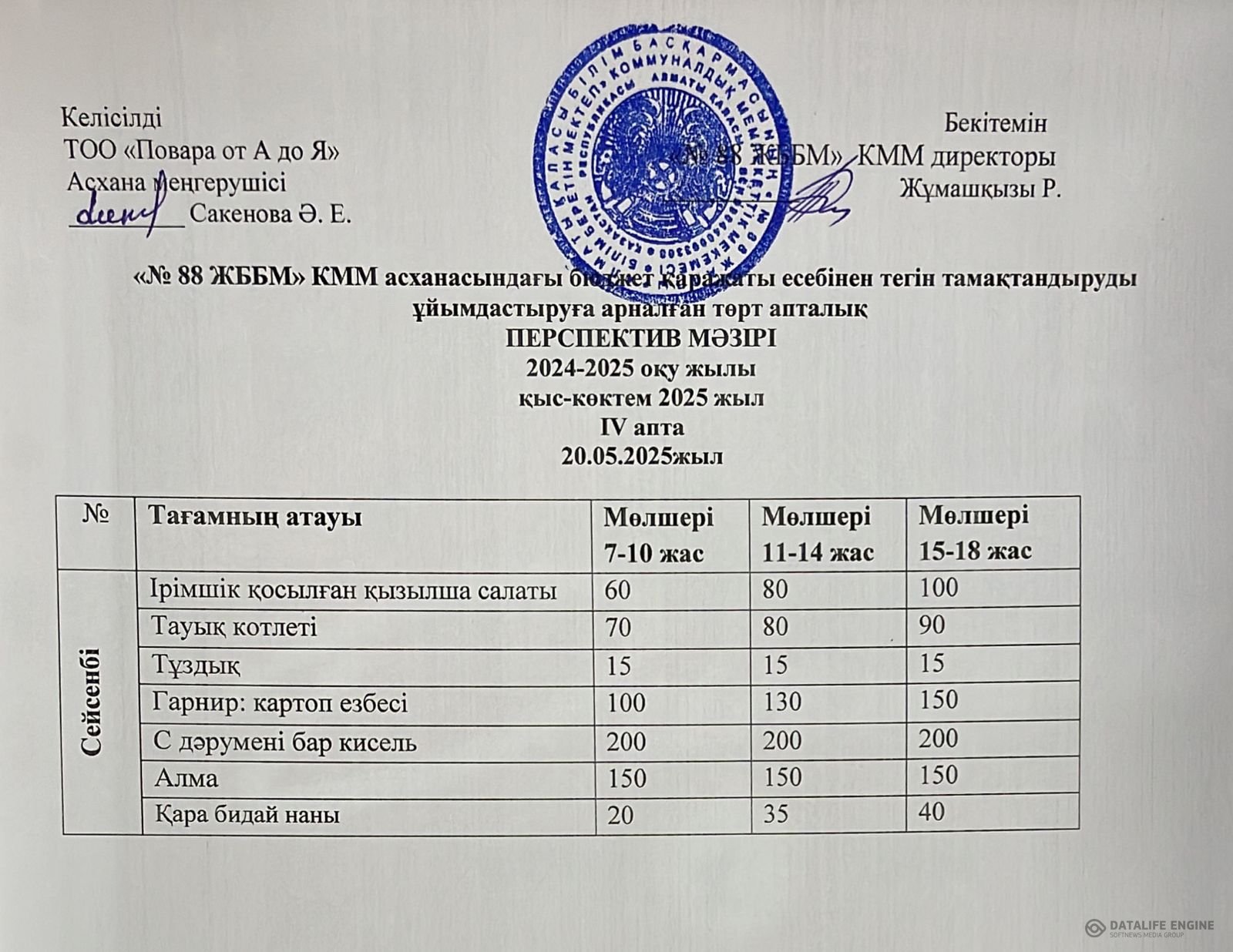 20.05.2025 ж. ас мәзірі (фотосуреті)