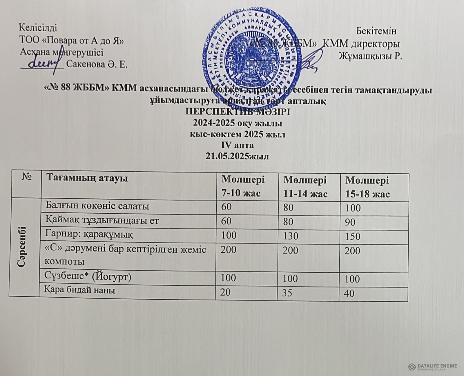 21.05.2025 ж. ас мәзірі (фотосуреті)