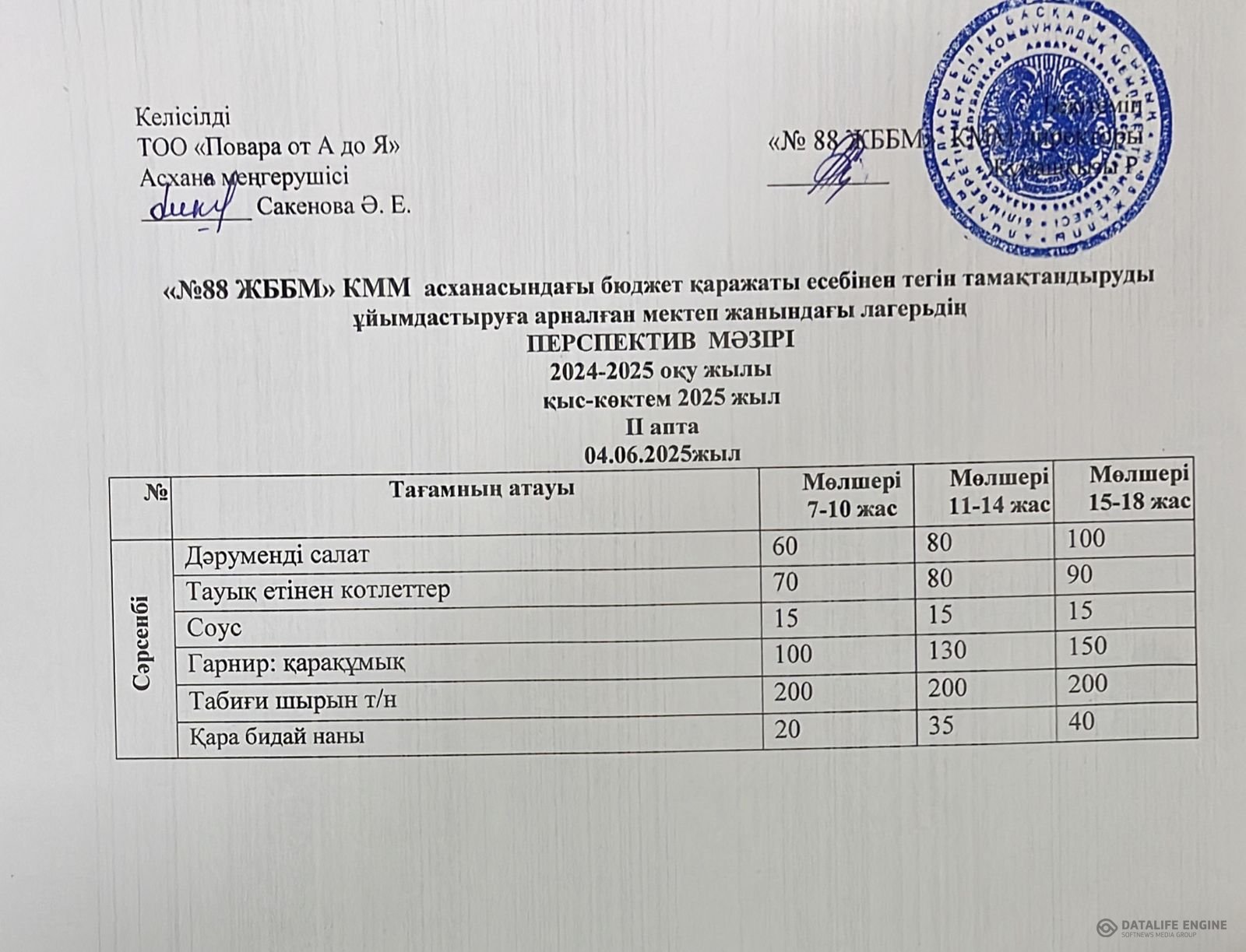 04.06.2025 ж. жазғы мектеп жанындағы лагерьдің ас мәзірі (фотосуреті)