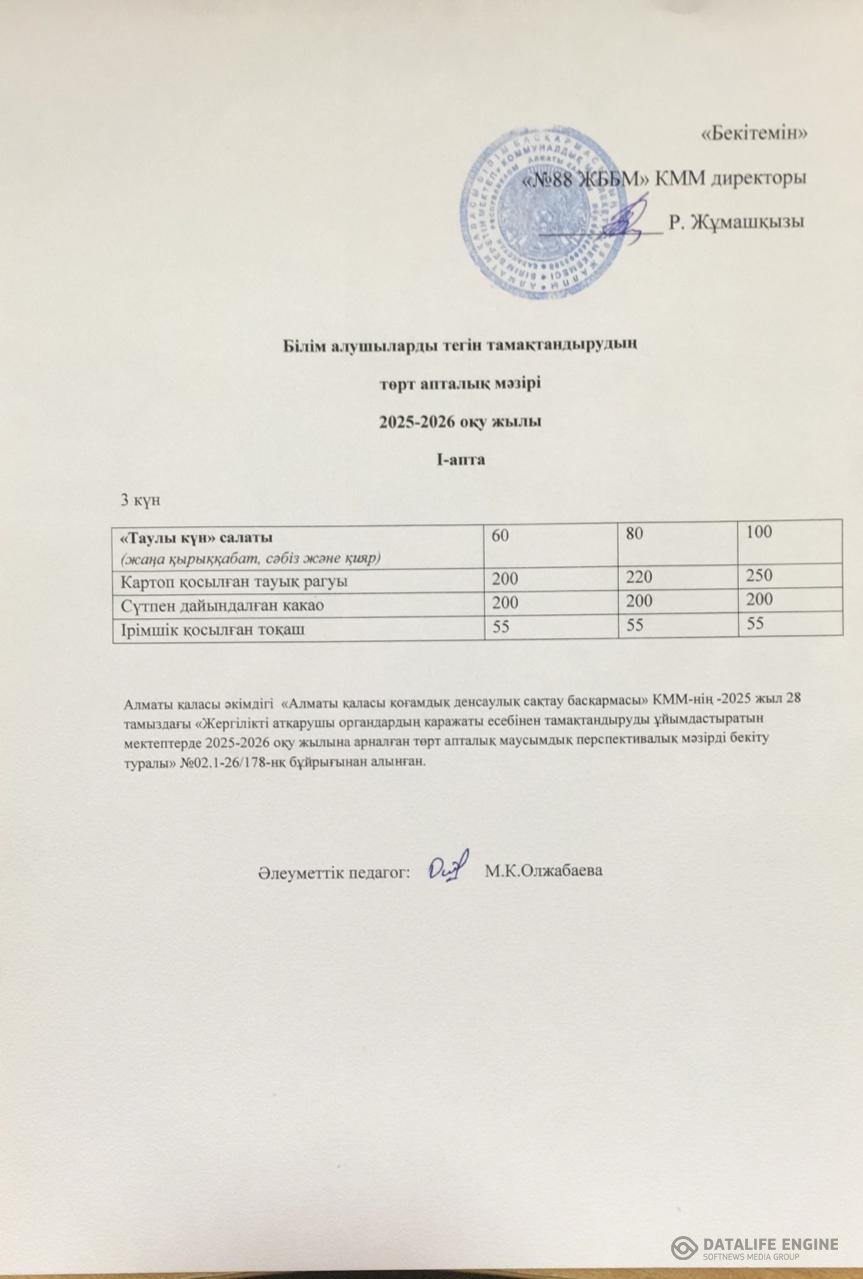 03.09.2025 ж. ас мәзірі (фотосуреті)