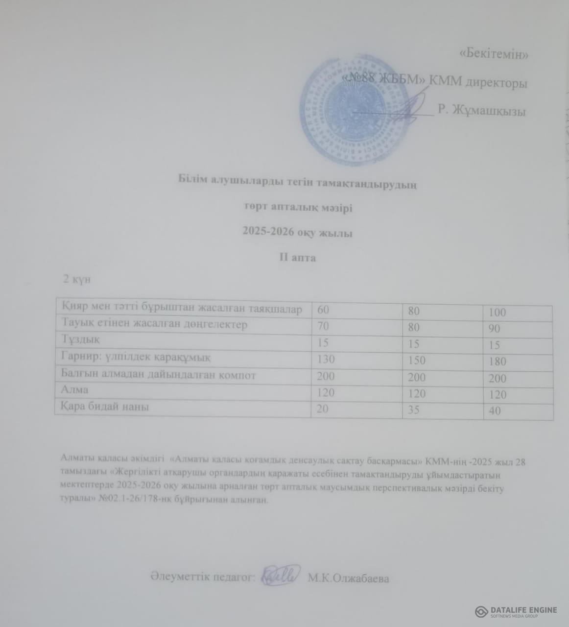 09.09.2025 ж. ас мәзірі (фотосуреті)