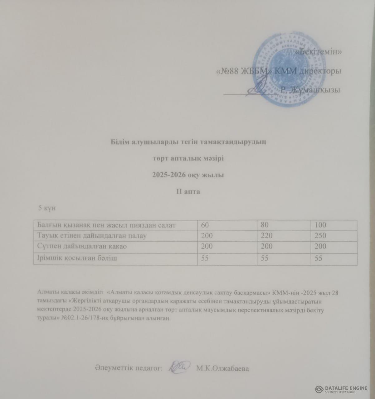 12.09.2025 ж ас мәзірі (фотосуреті)