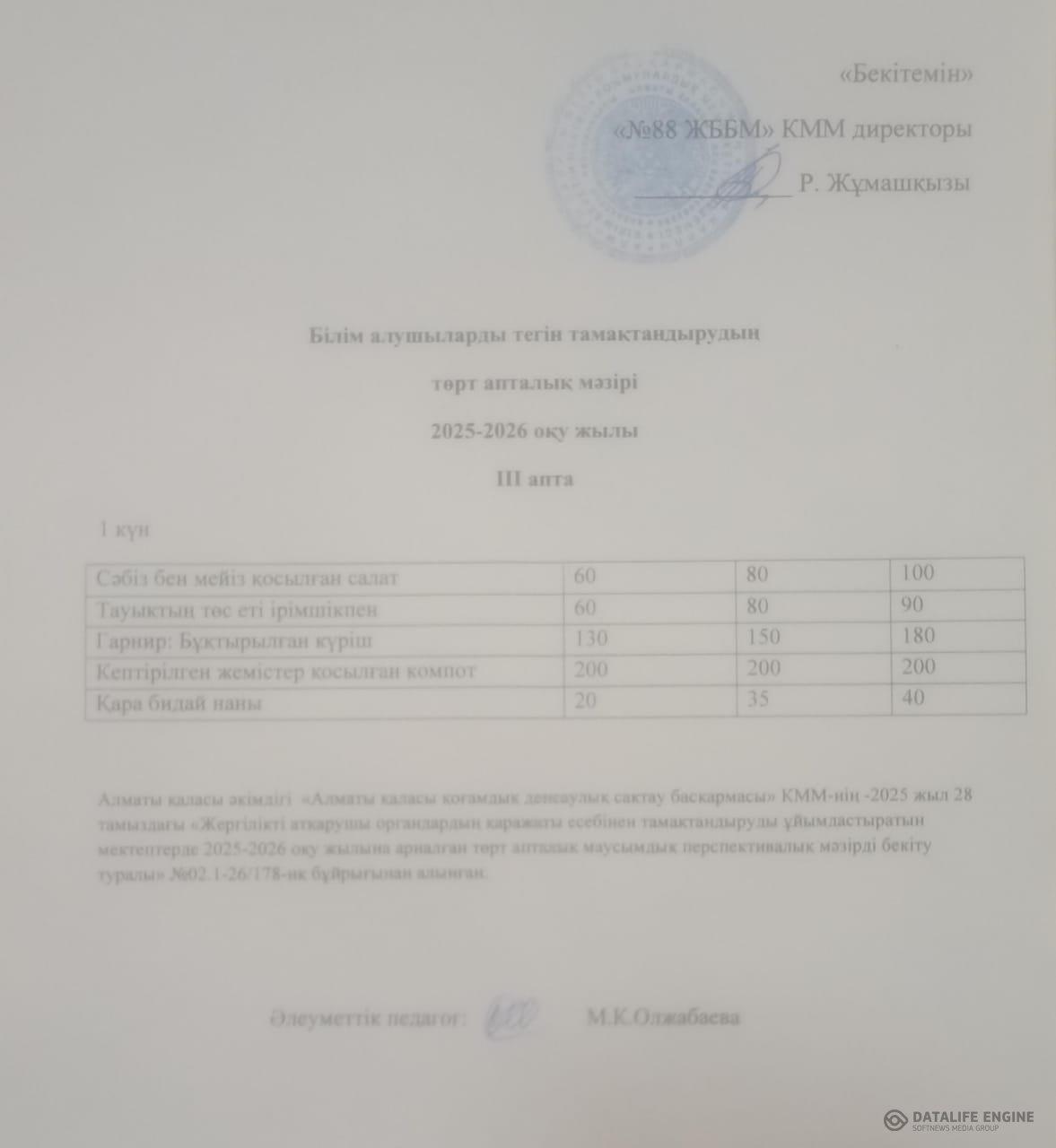 15.09.2025 ж. ас мәзірі (фотосуреті)