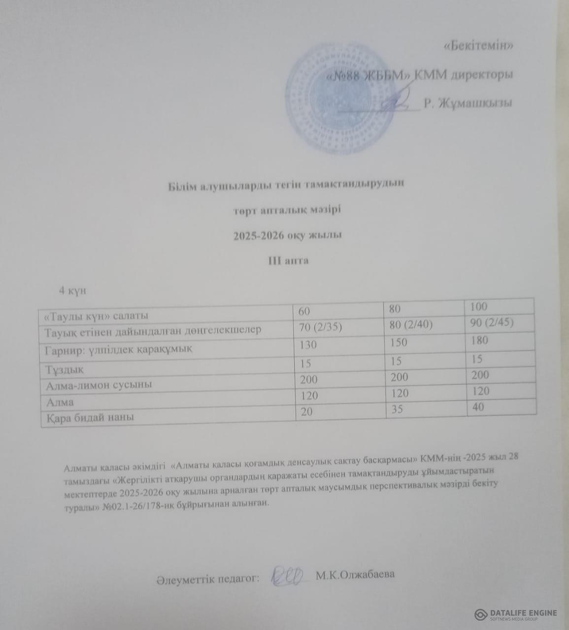 18.09.2025 ж ас мәзірі (фотосуреті)