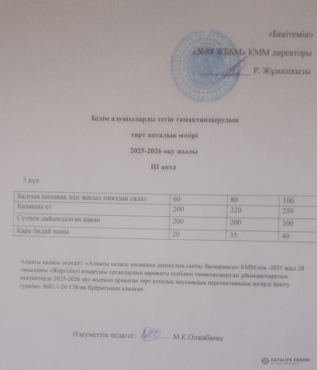 19.09.2025ж. ас мәзірі (фотосуреті)