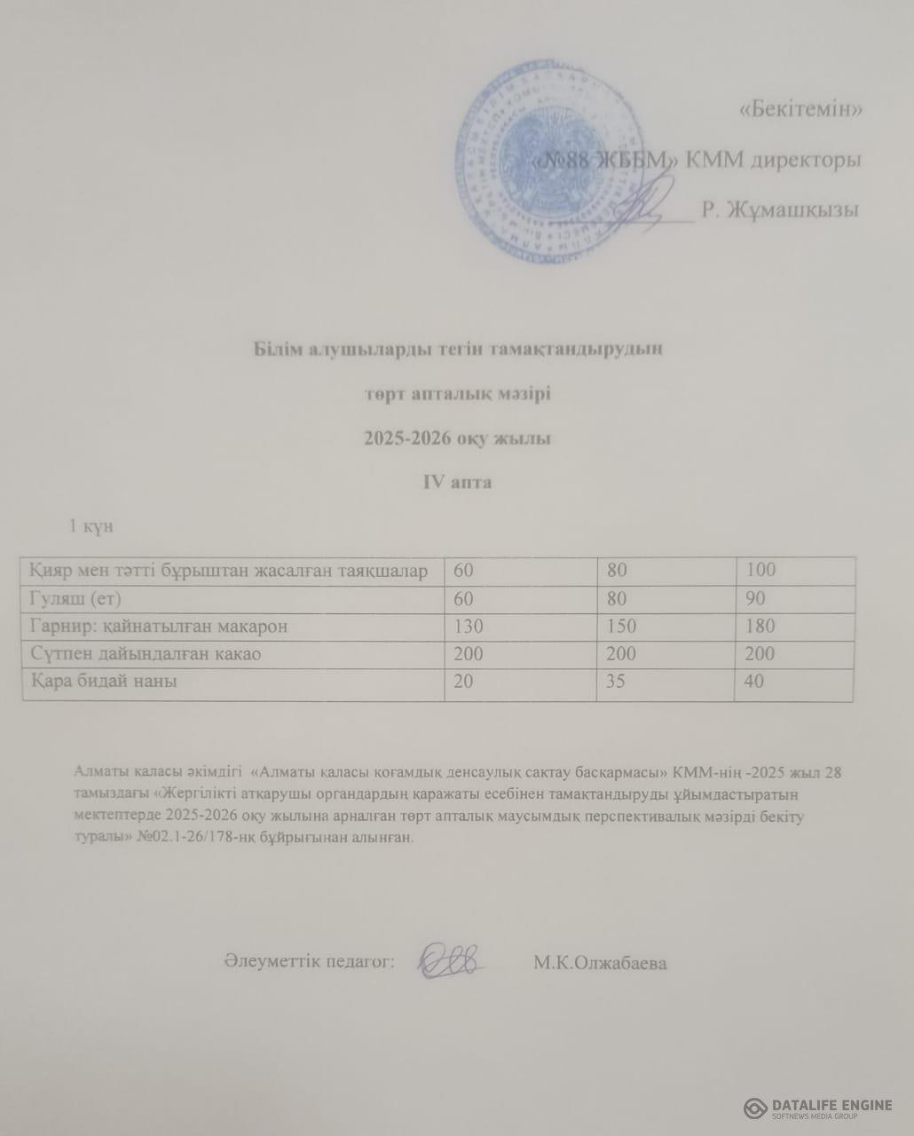 22.09.2025ж. ас мәзірі (фотосуреті)