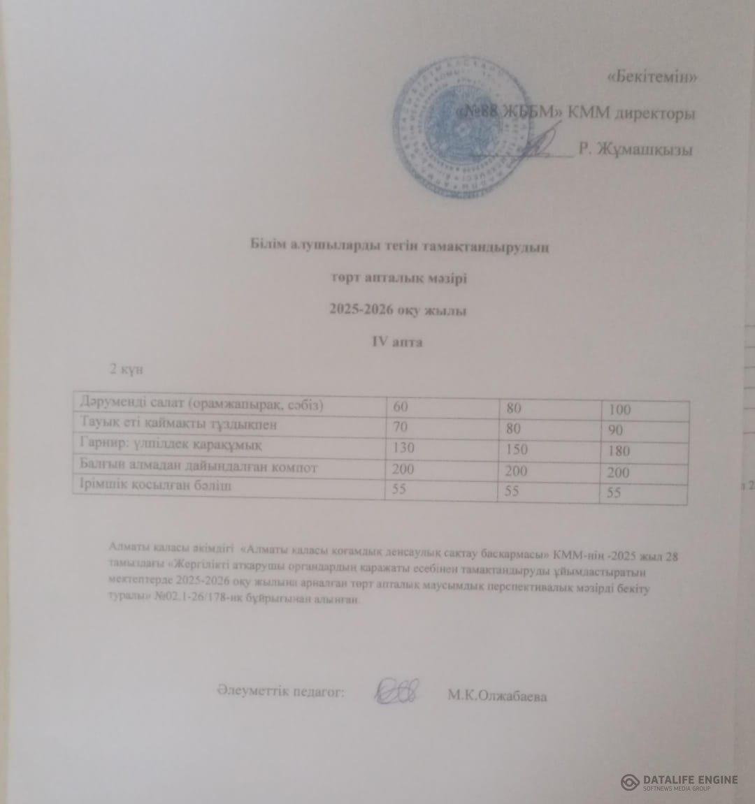 23.09.2025 ж ас мәзірі ( фотосуреті )