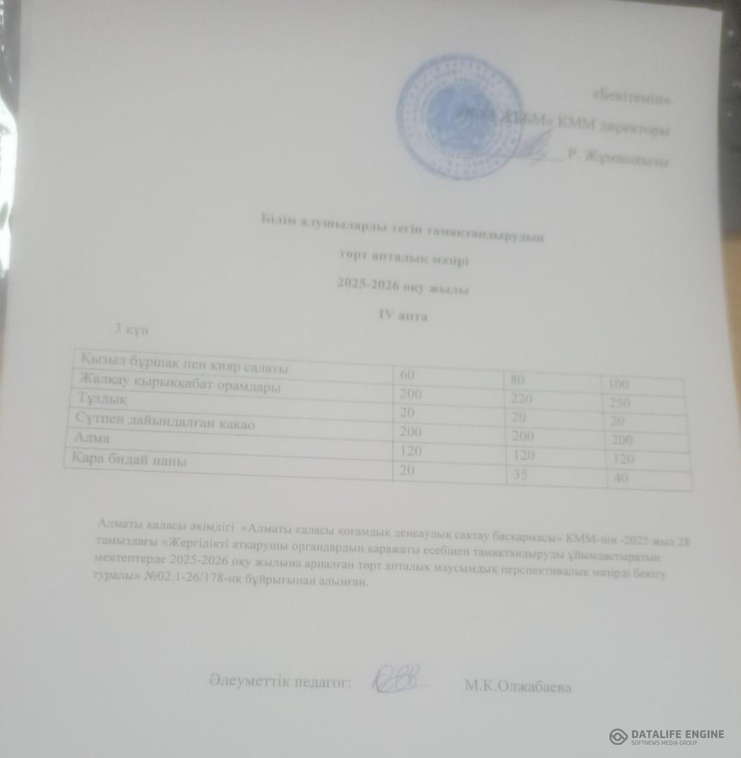 24.09.2025 ж ас мәзірі ( фотосуреті )