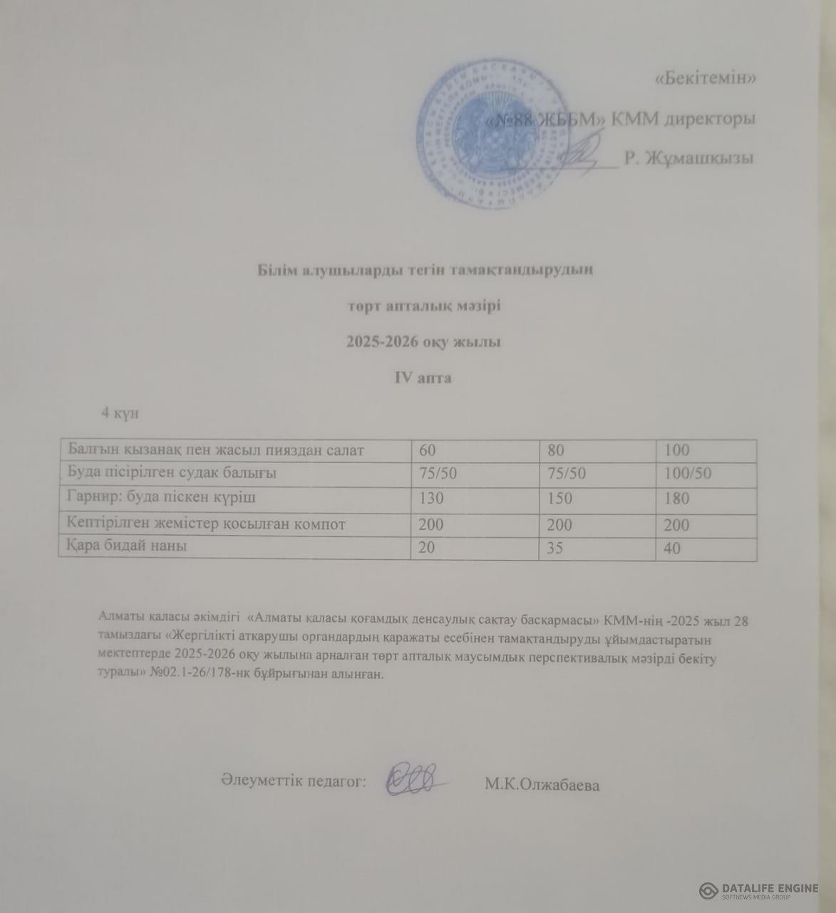 25.09.2025 ж ас мәзірі ( фотосуреті )