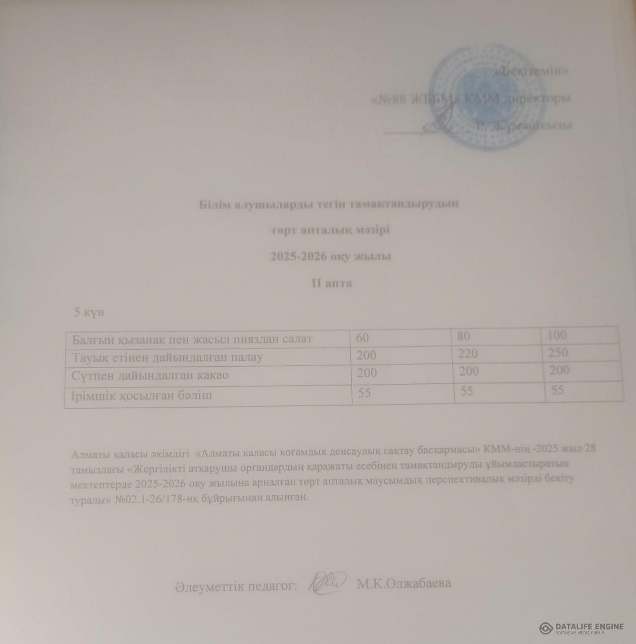 10.10.2025 ж. Ас мәзірінің (фотосуреті)