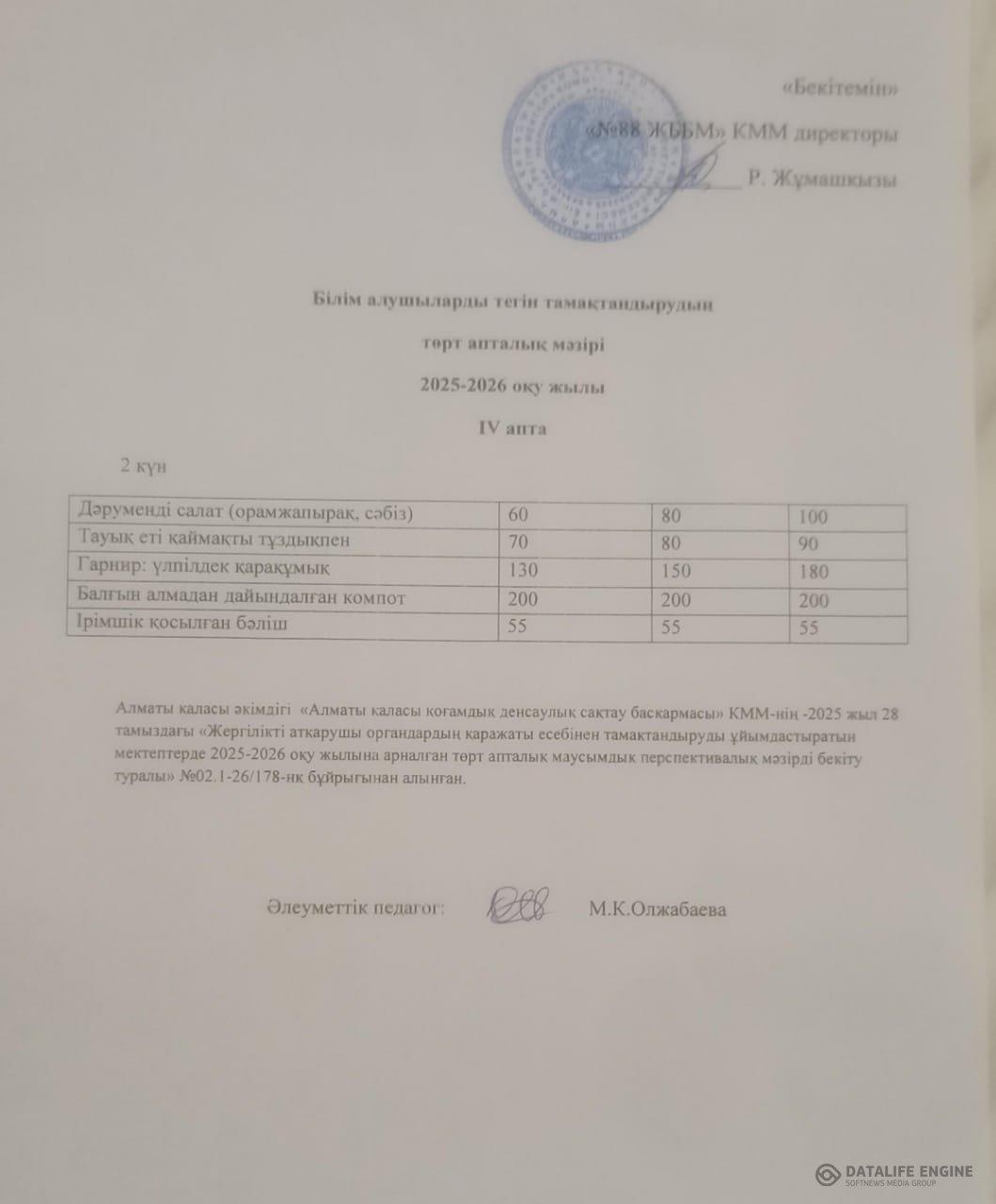 21.10.2025 ж. Ас мәзірінің (фотосуреті)