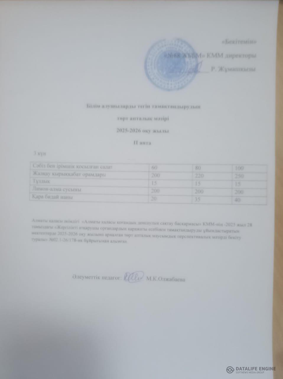 12.11.2025 ж. Ас мәзірінің (фотосуреті)