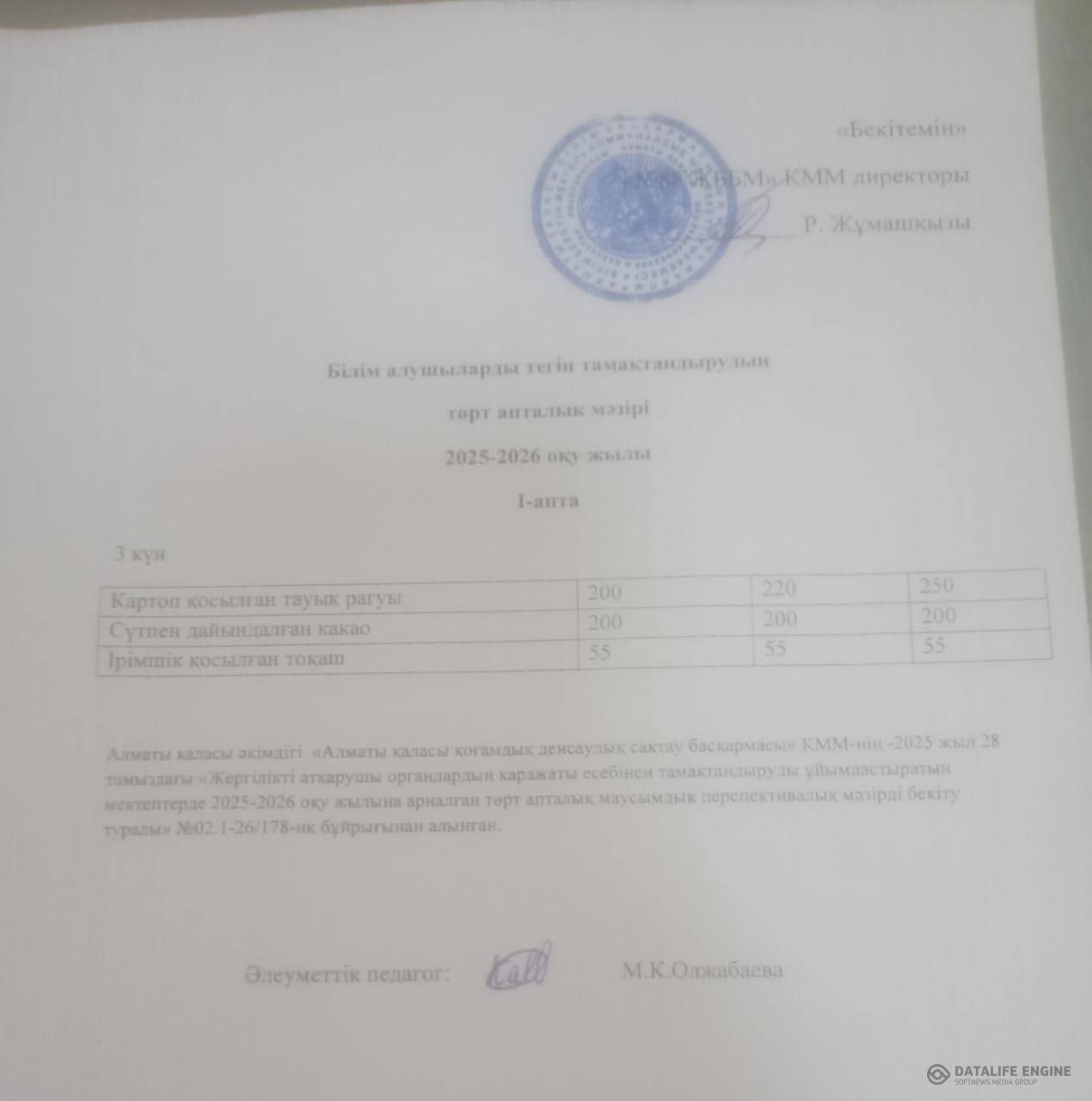 03.12.2025 ж. Ас мәзірінің (фотосуреті)