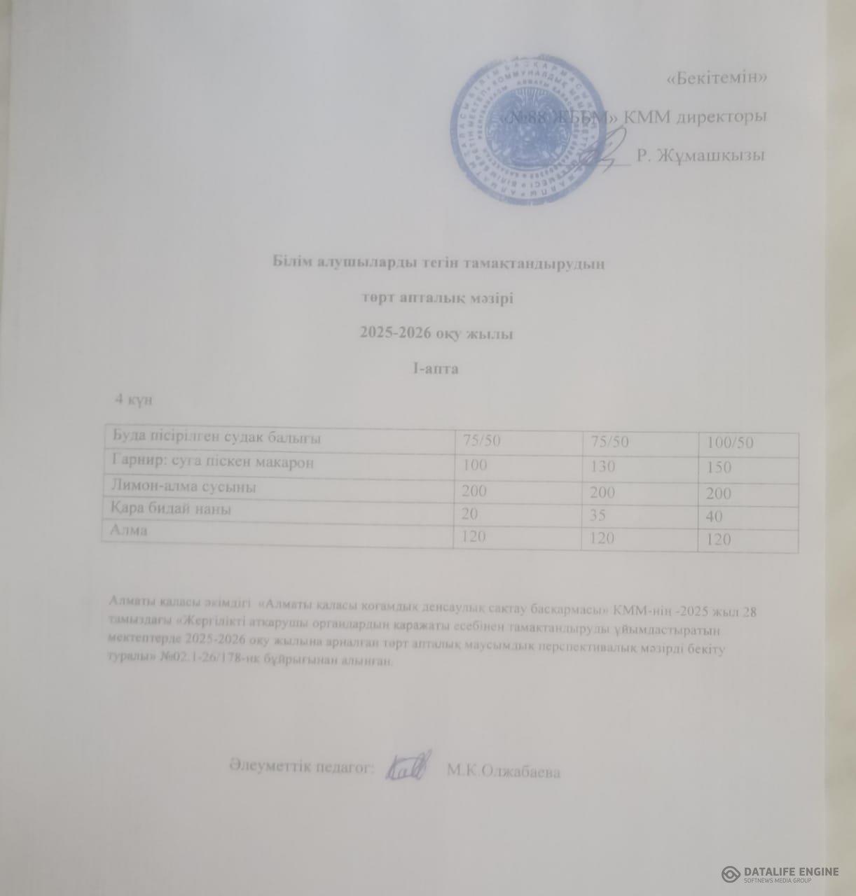 04.12.2025 ж. Ас мәзірінің (фотосуреті)